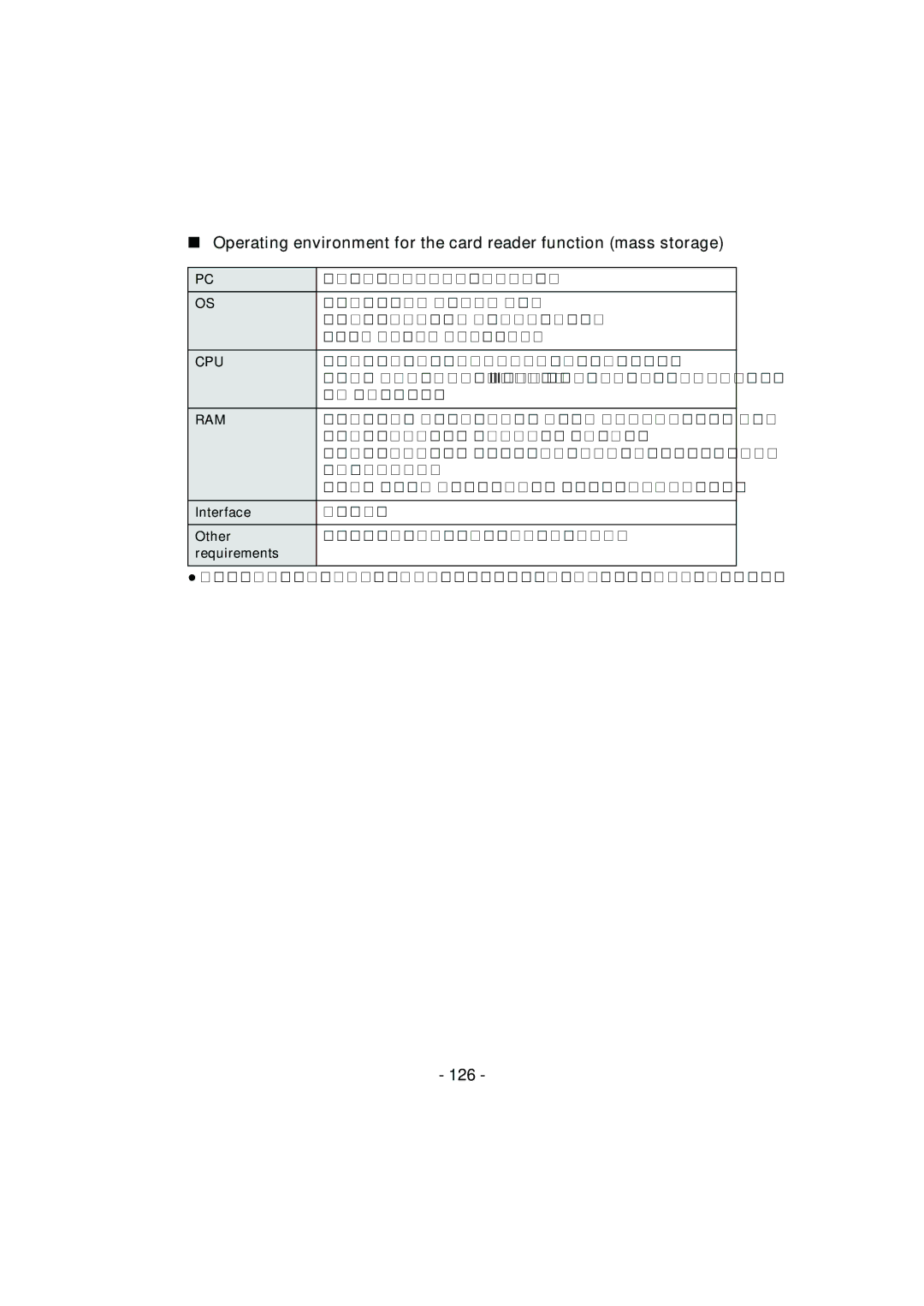 Panasonic HDC-HS900, HDC-TM900, HDC-SD900 operating instructions 126 