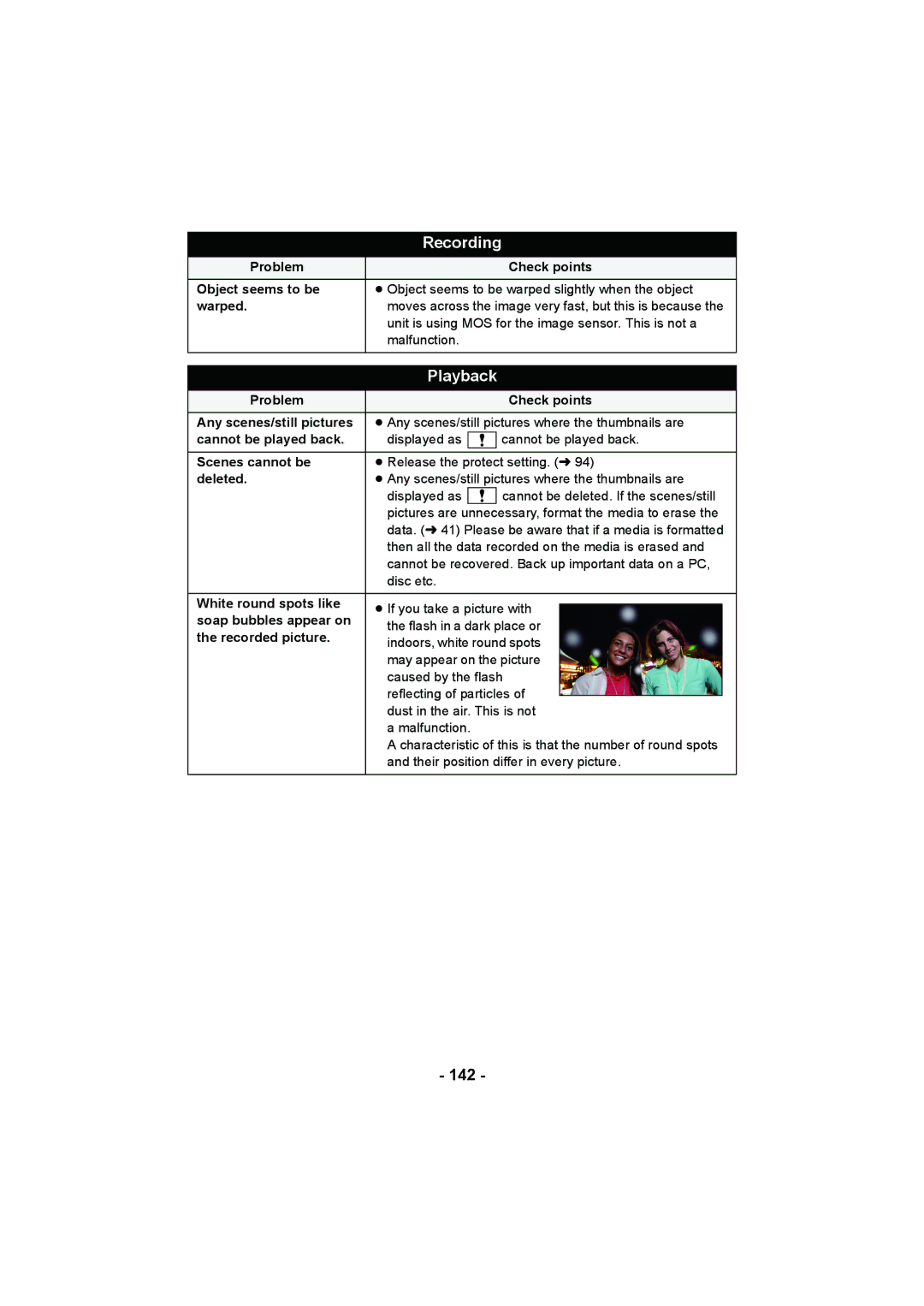 Panasonic HDC-TM900, HDC-HS900, HDC-SD900 operating instructions 142 