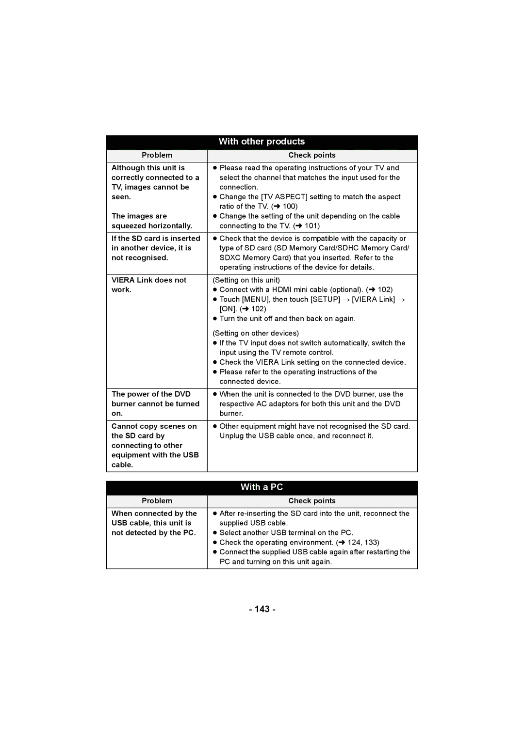 Panasonic HDC-SD900, HDC-HS900, HDC-TM900 operating instructions 143 