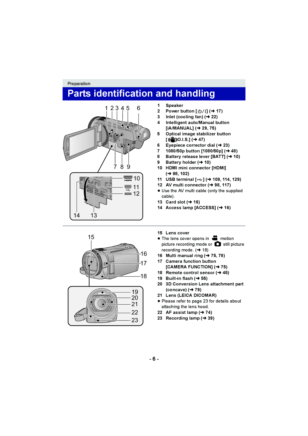 Panasonic HDC-HS900, HDC-TM900, HDC-SD900 operating instructions Parts identification and handling 