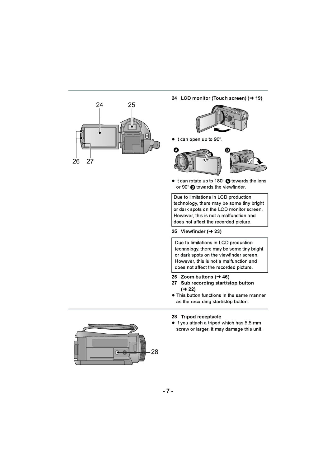 Panasonic HDC-TM900, HDC-HS900 LCD monitor Touch screen l, Viewfinder l, Zoom buttons l Sub recording start/stop button l 