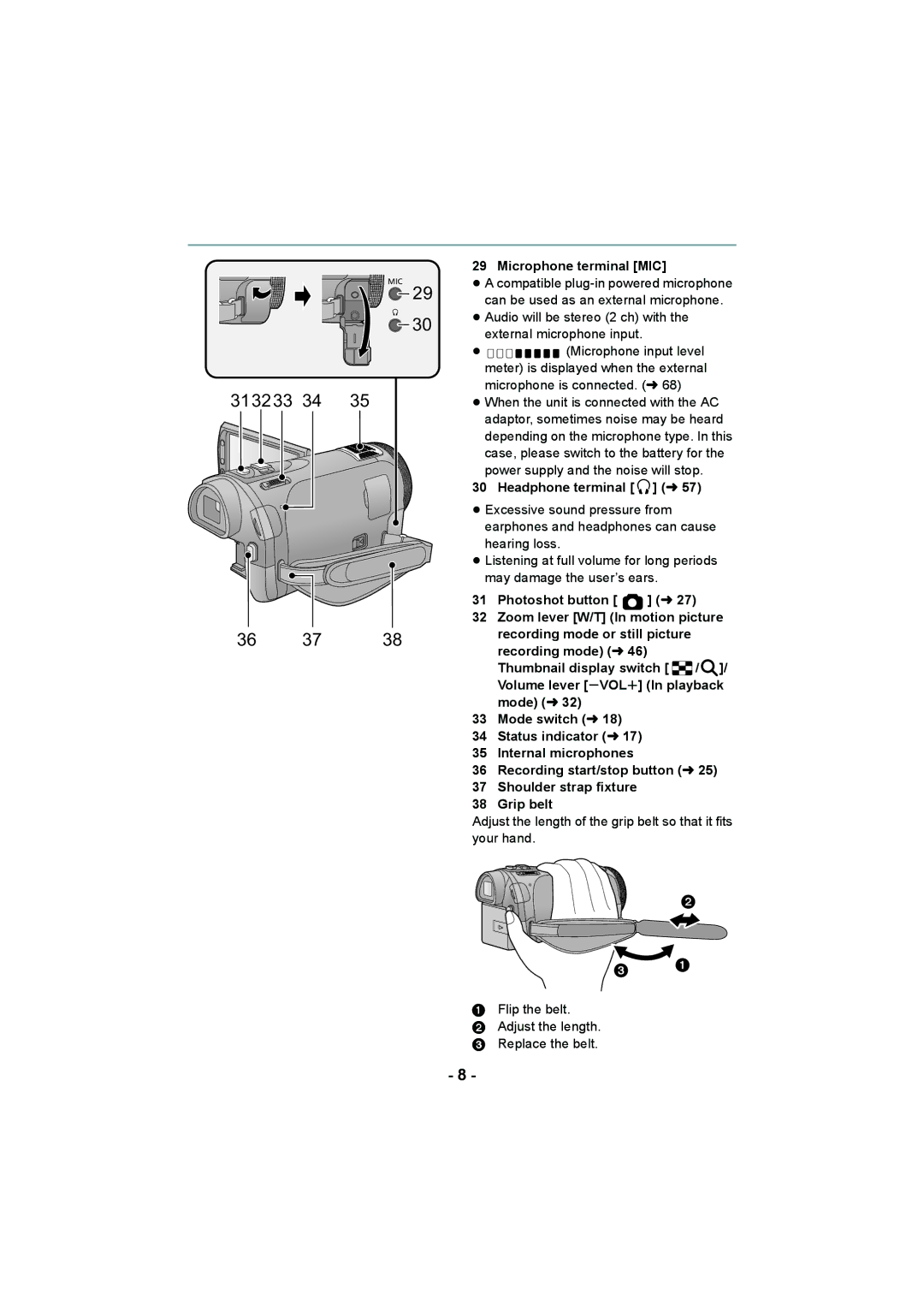 Panasonic HDC-SD900 Microphone terminal MIC, Microphone input level, Meter is displayed when the external, Your hand 