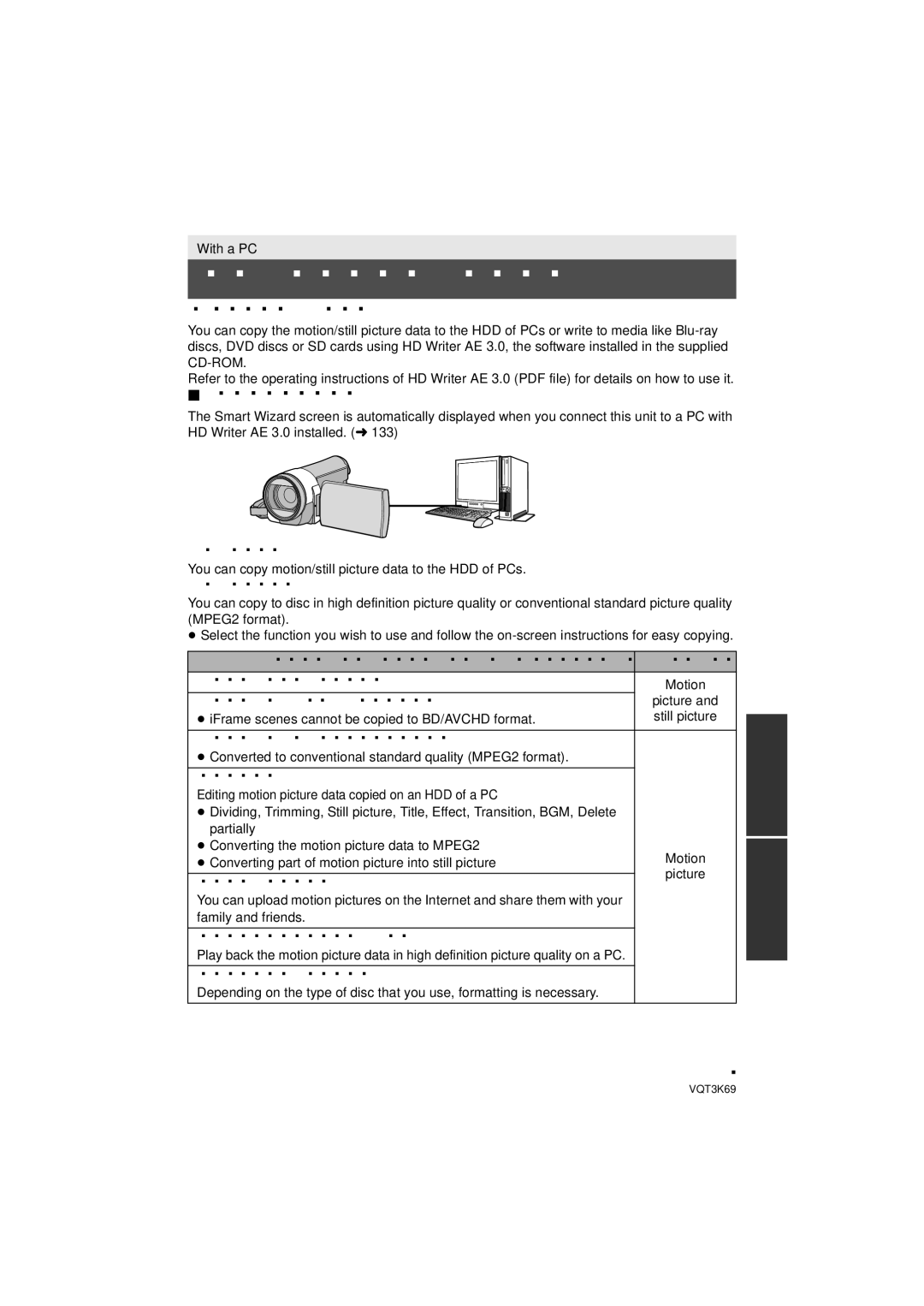 Panasonic HDC-TM900P/PC, HDC-HS900P/PC owner manual What you can do with a PC, HD Writer AE, Smart Wizard, 125 