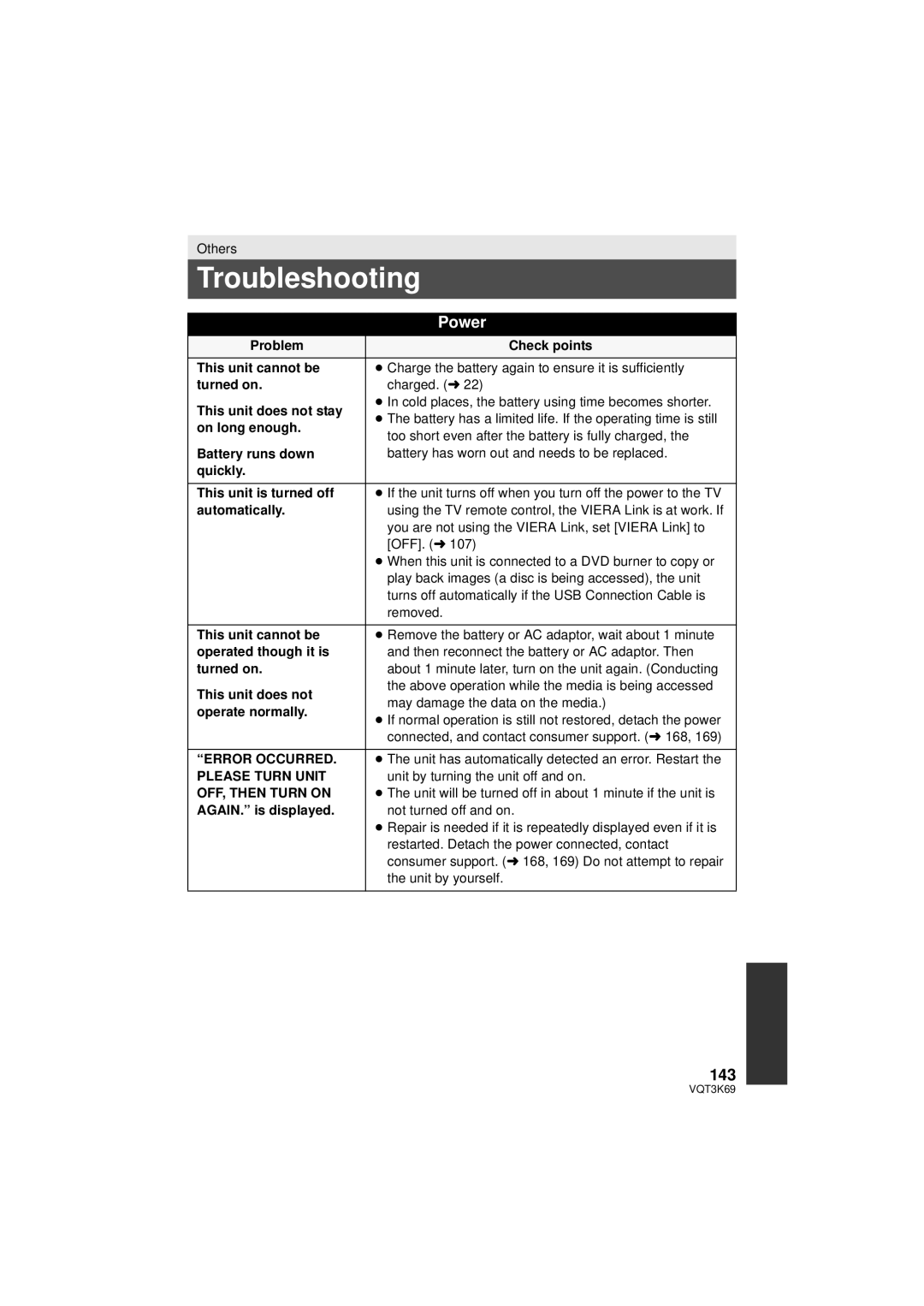 Panasonic HDC-TM900P/PC, HDC-HS900P/PC Troubleshooting, 143, Error Occurred, Please Turn Unit, OFF, then Turn on 