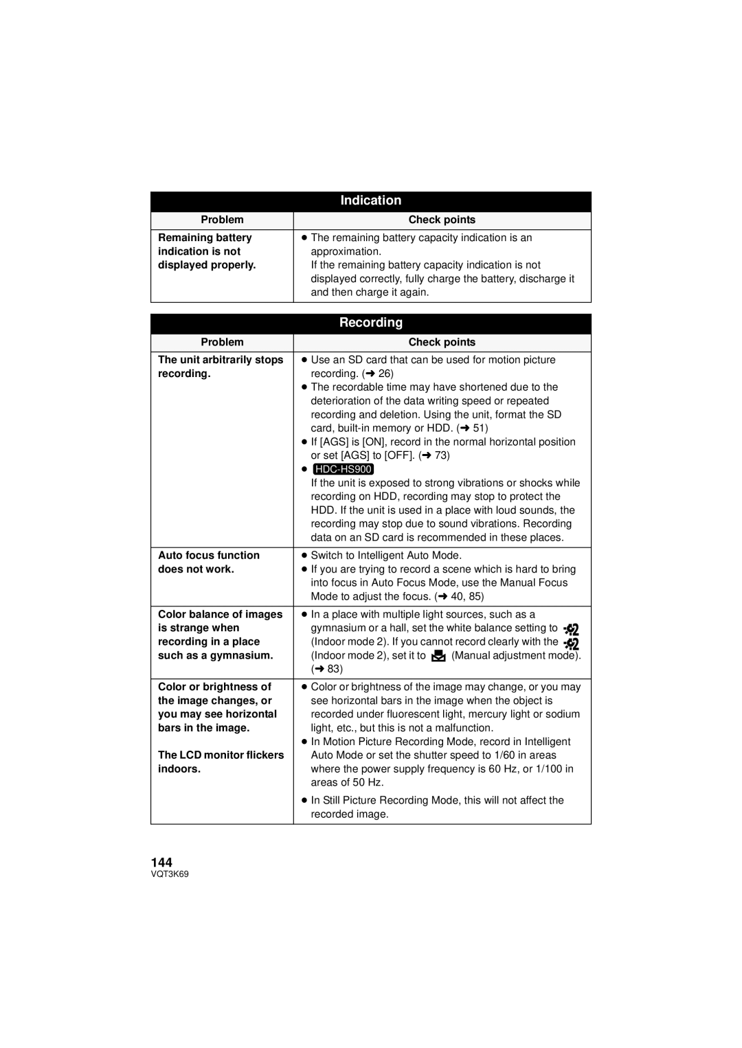 Panasonic HDC-HS900P/PC, HDC-TM900P/PC owner manual 144 