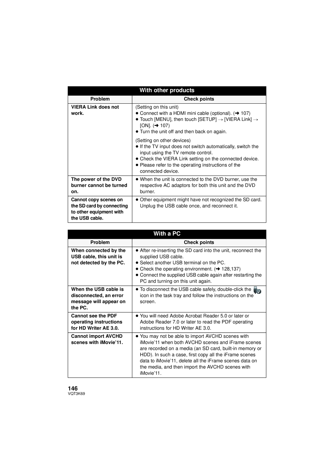 Panasonic HDC-HS900P/PC, HDC-TM900P/PC owner manual 146 