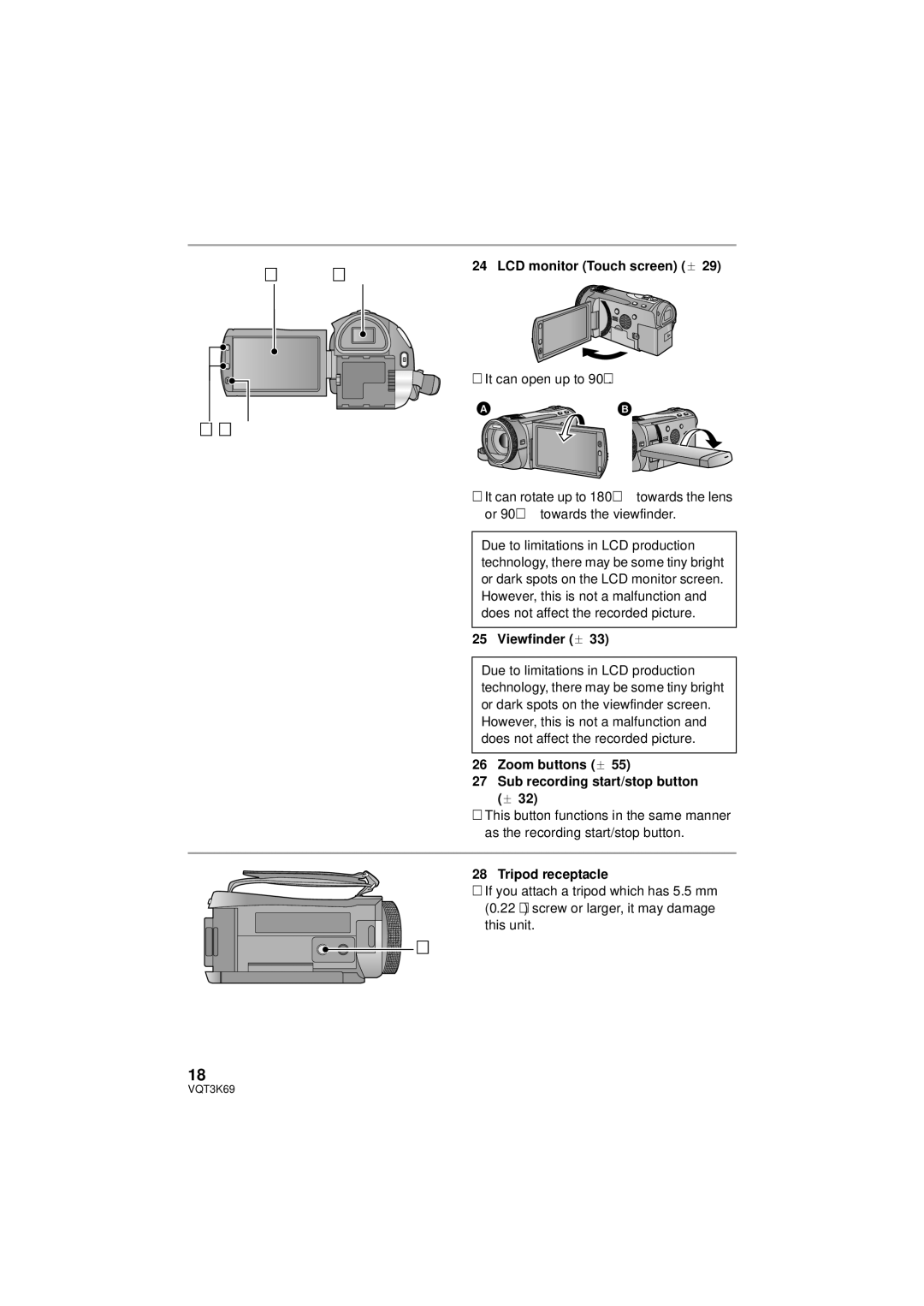 Panasonic HDC-HS900P/PC LCD monitor Touch screen l, Viewfinder l, Zoom buttons l Sub recording start/stop button l 