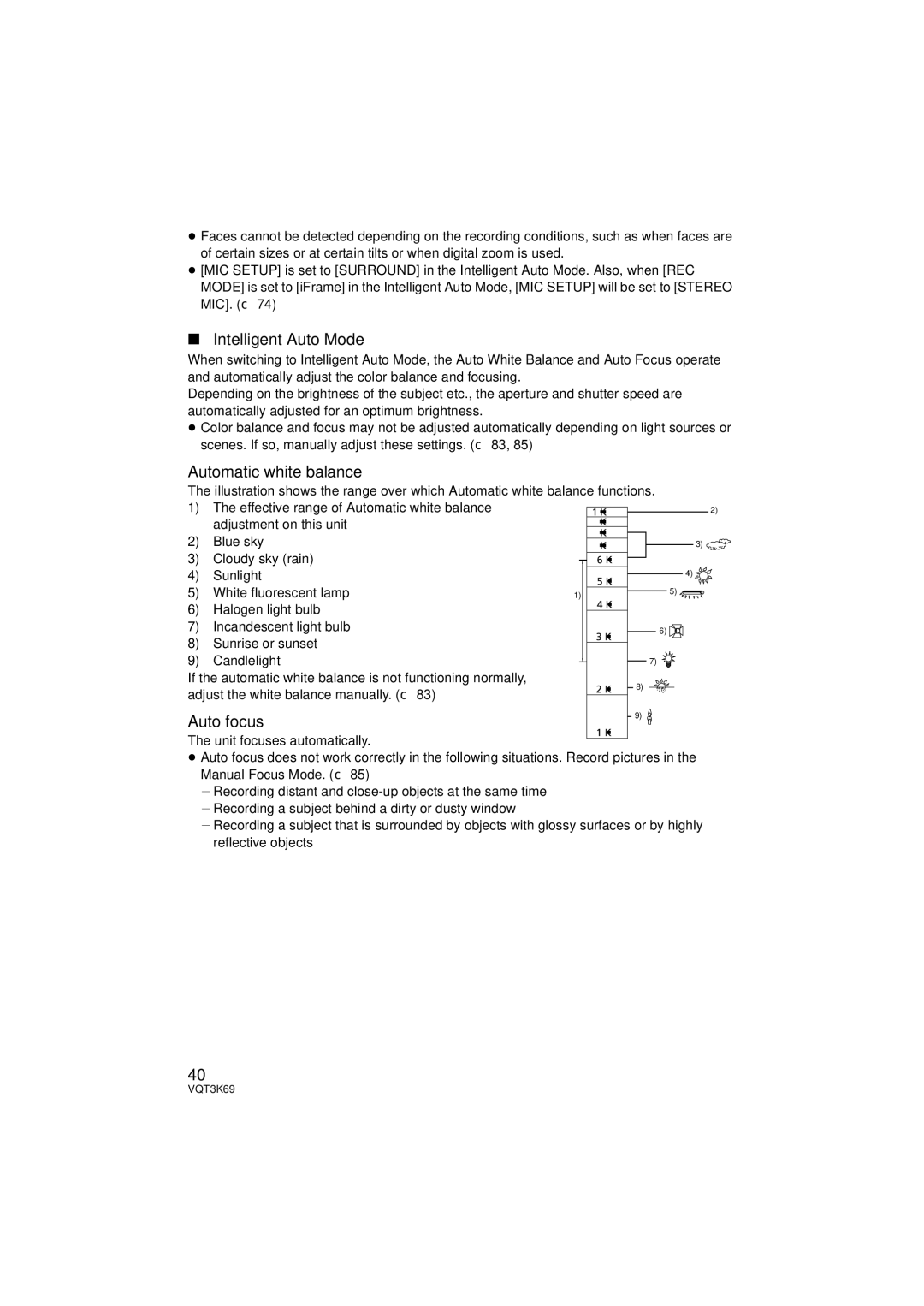 Panasonic HDC-HS900P/PC, HDC-TM900P/PC owner manual Intelligent Auto Mode, Automatic white balance, Auto focus 