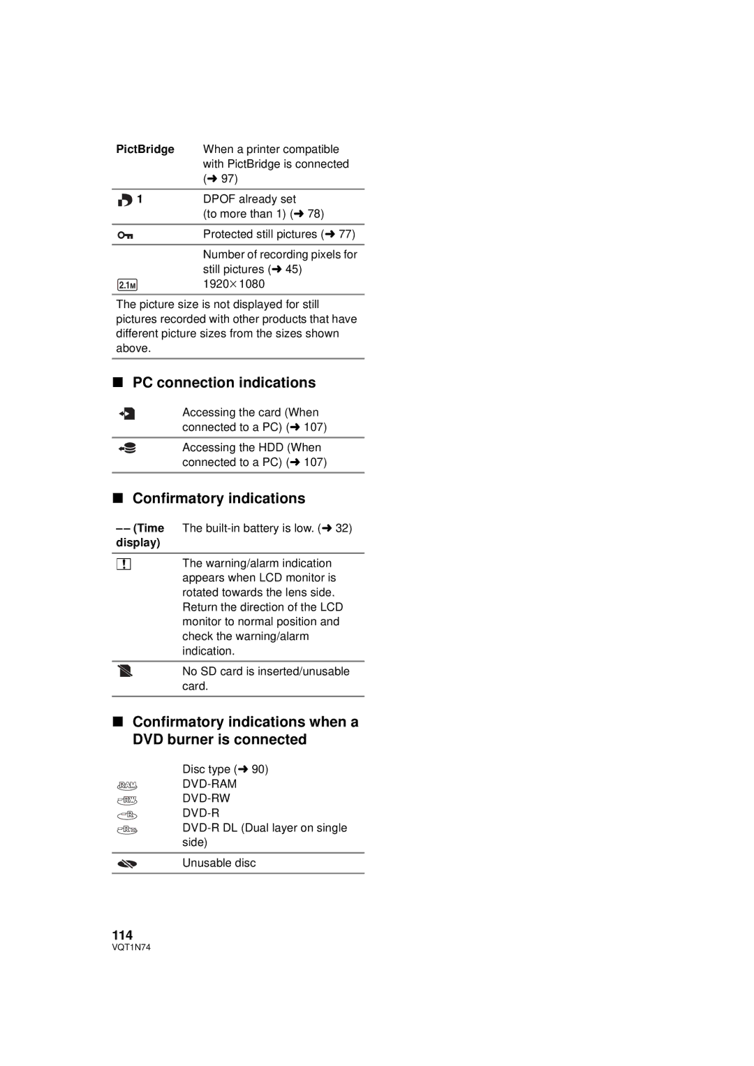 Panasonic HDC-HS9PC operating instructions PC connection indications, Confirmatory indications, 114 