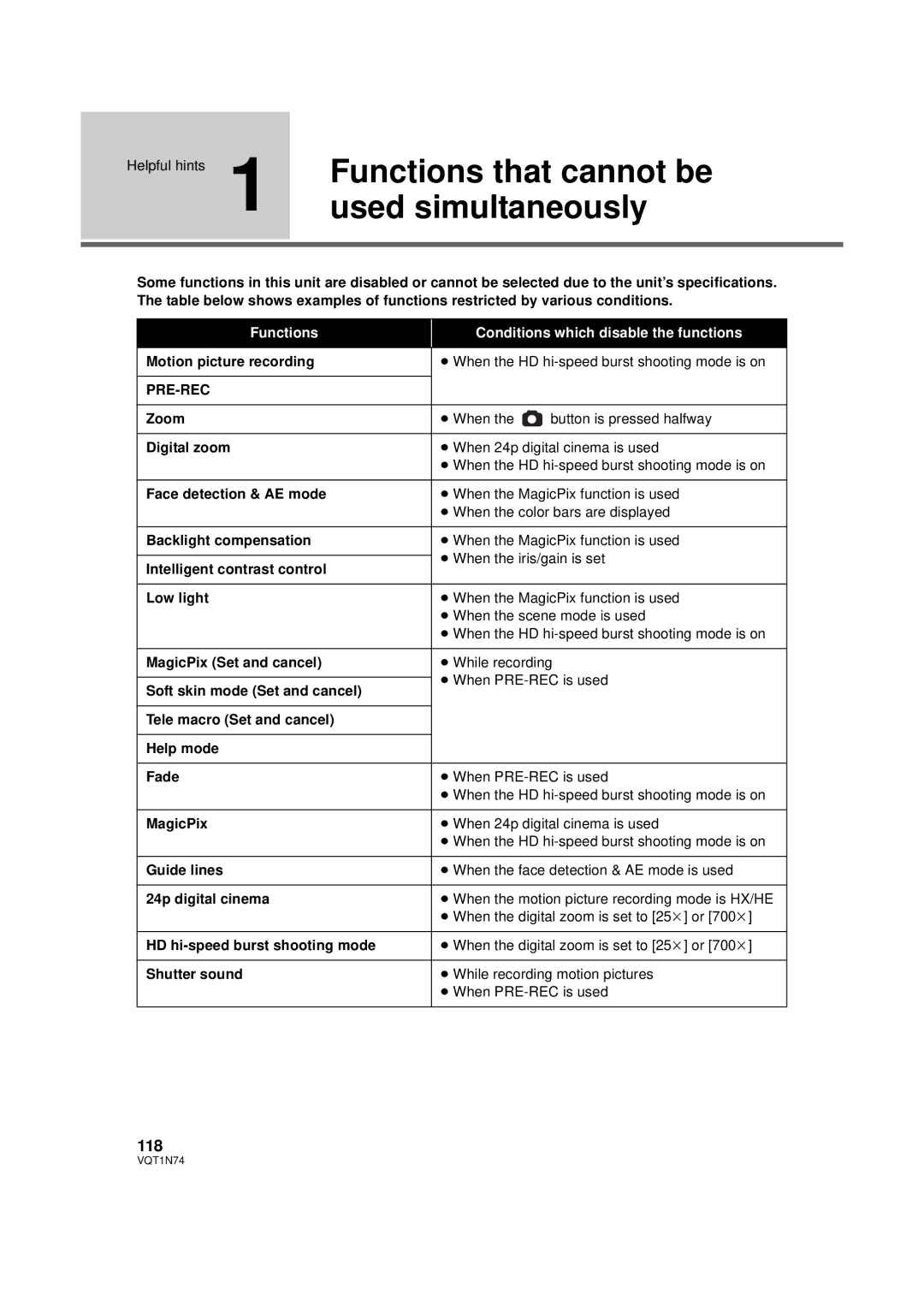 Panasonic HDC-HS9PC operating instructions Functions that cannot be, Used simultaneously, 118, Pre-Rec 