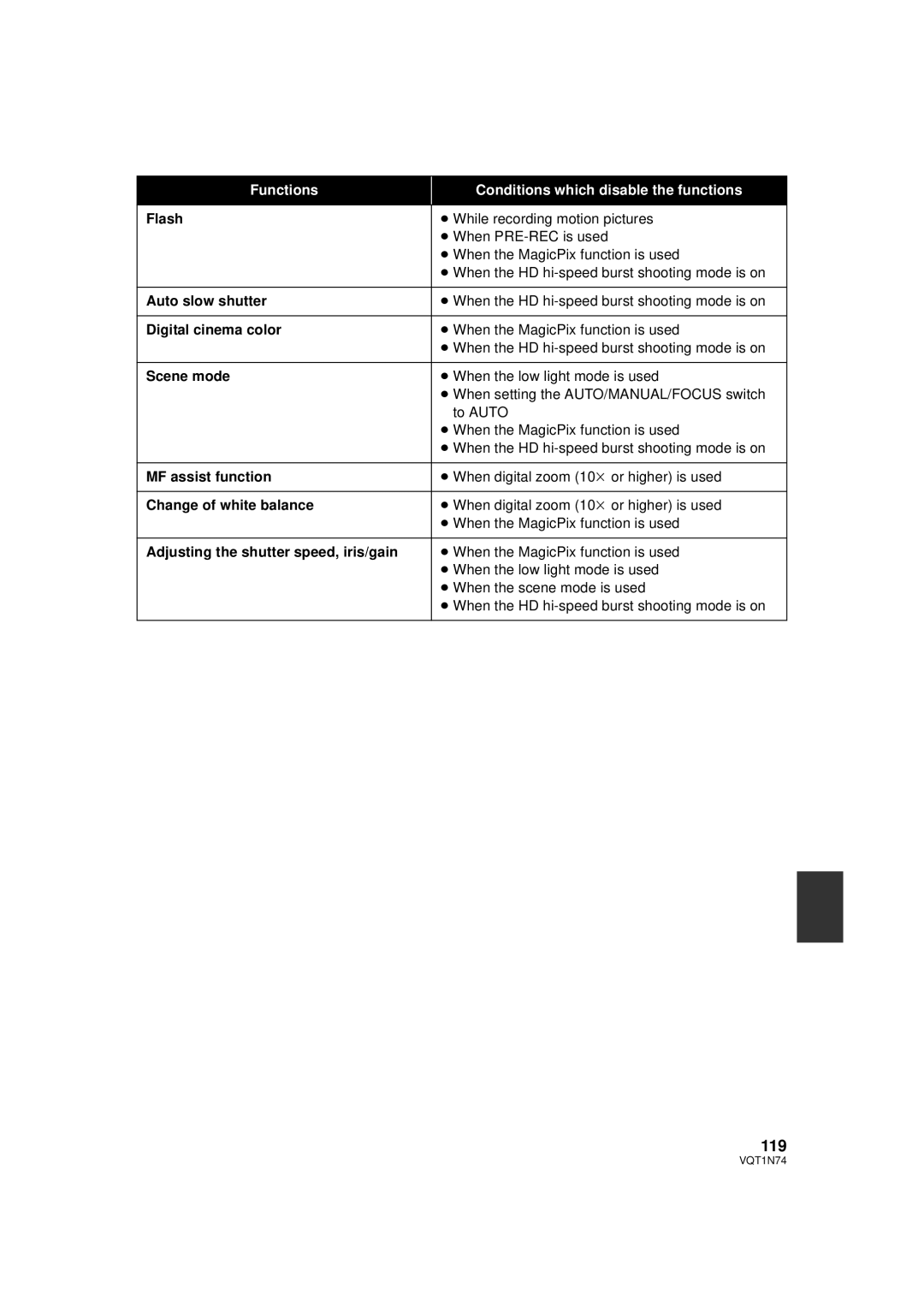 Panasonic HDC-HS9PC operating instructions 119 