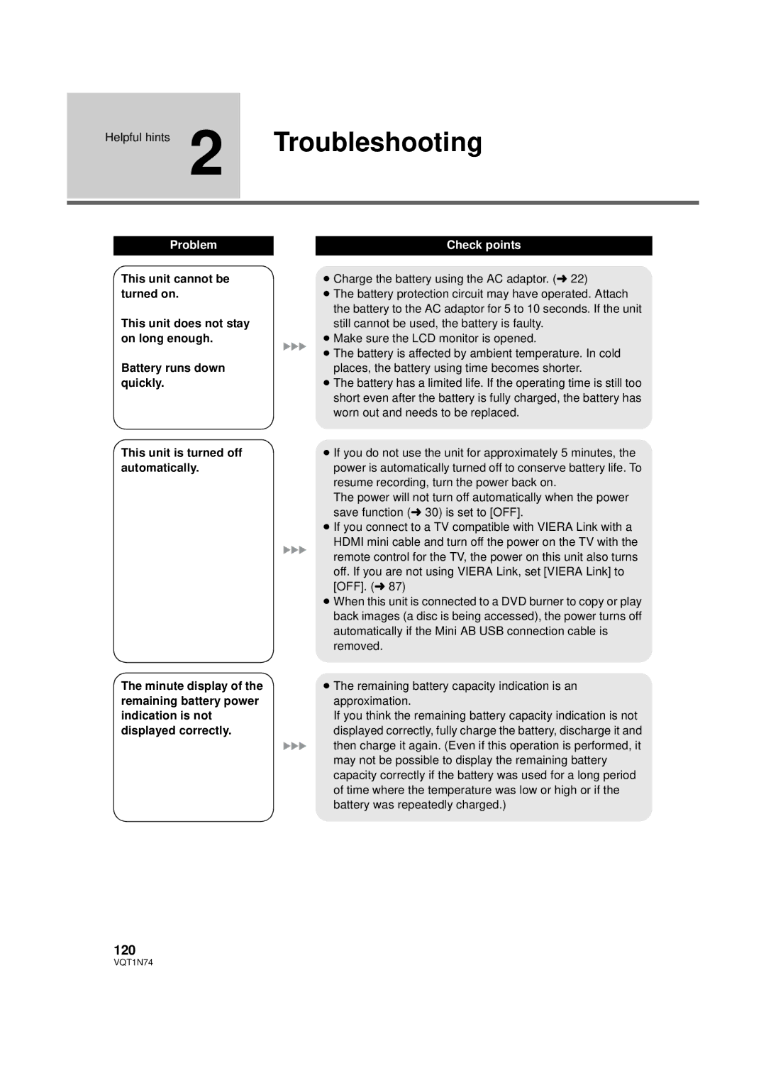 Panasonic HDC-HS9PC operating instructions Troubleshooting, 120 