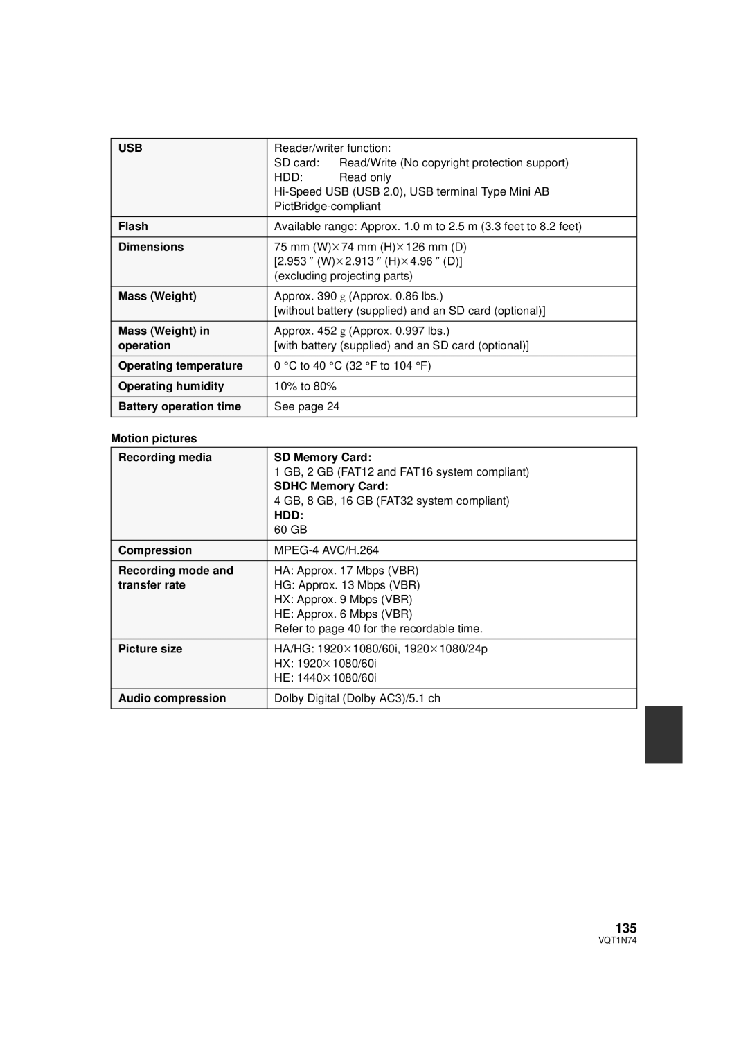 Panasonic HDC-HS9PC operating instructions 135, Usb 