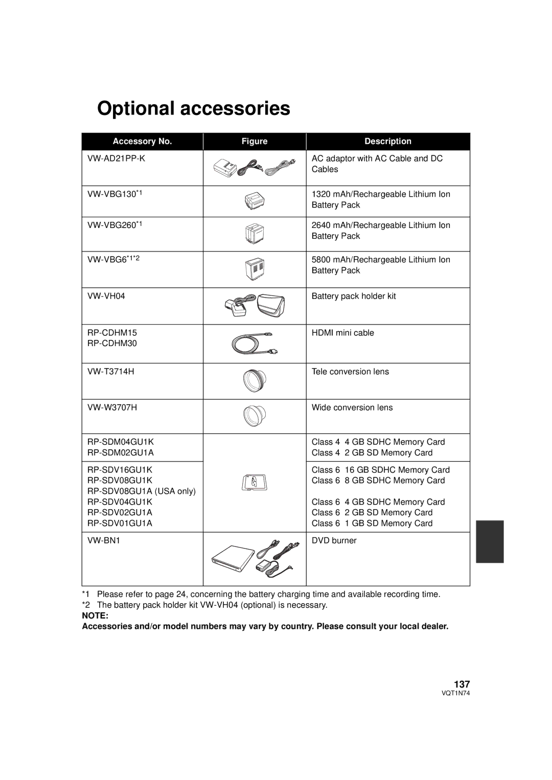 Panasonic HDC-HS9PC operating instructions Optional accessories, 137 