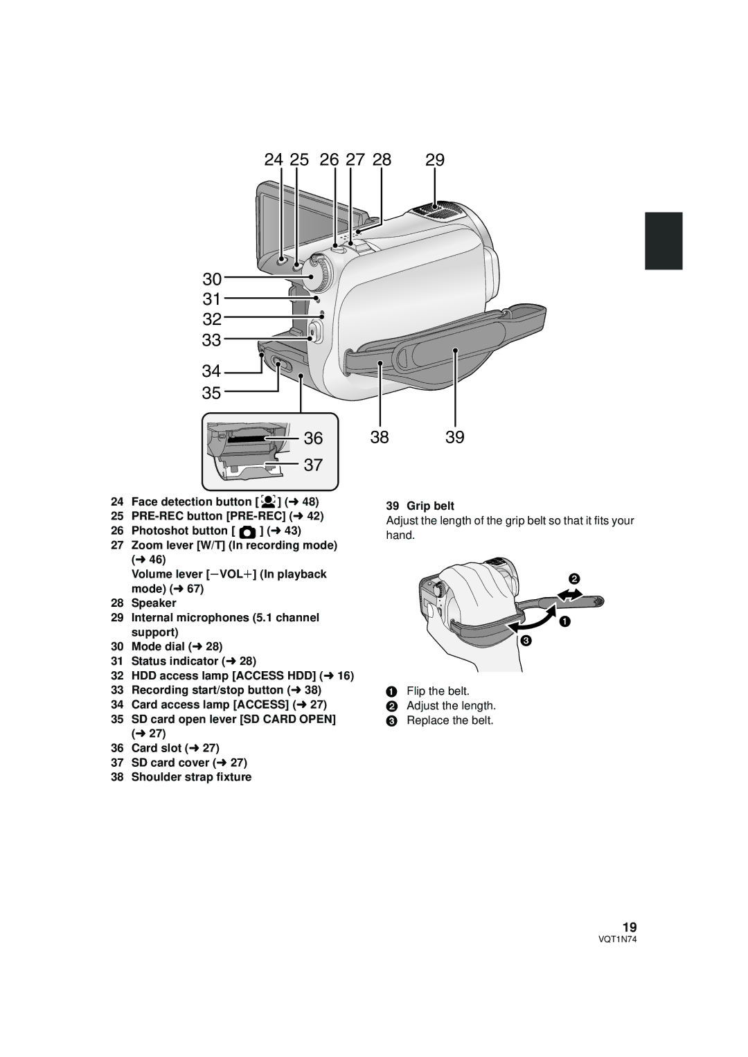 Panasonic HDC-HS9PC operating instructions 26 27 36 38 