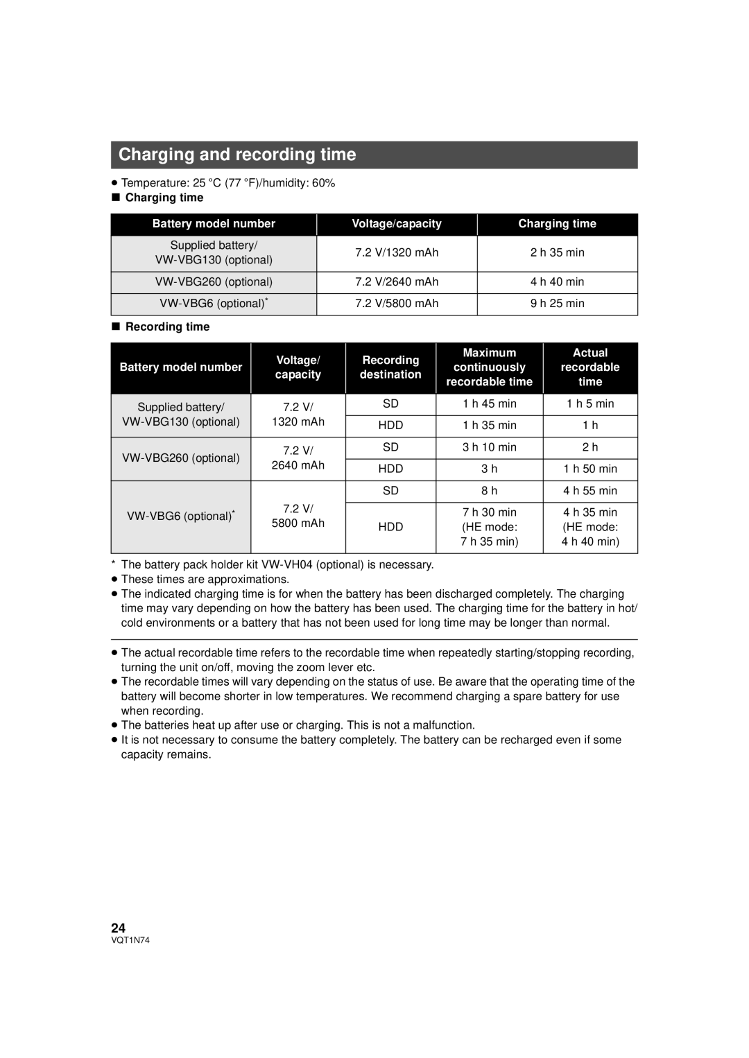 Panasonic HDC-HS9PC operating instructions Charging and recording time, Charging time, Recording time 