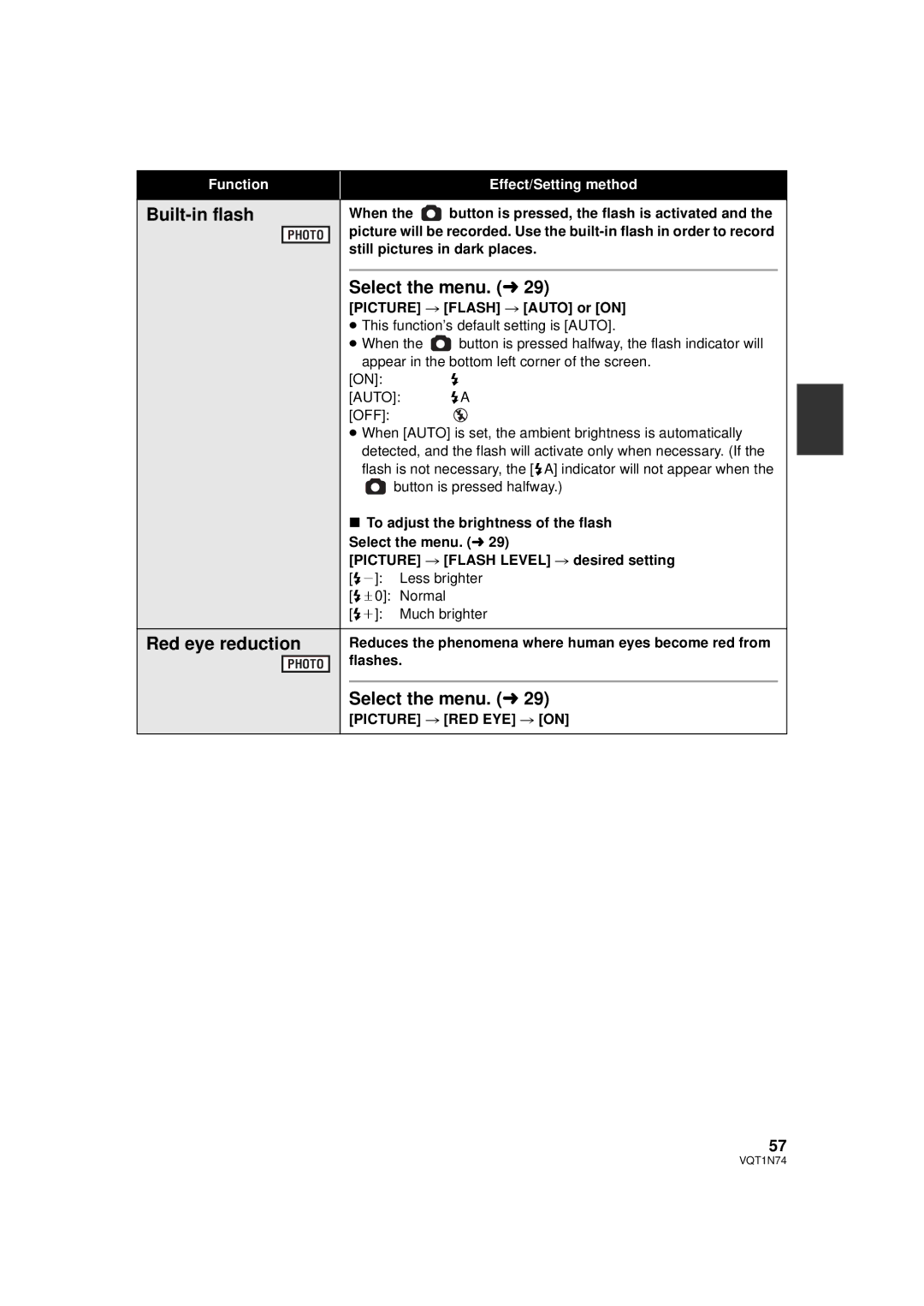 Panasonic HDC-HS9PC operating instructions Built-in flash, Red eye reduction, Picture # RED EYE # on 