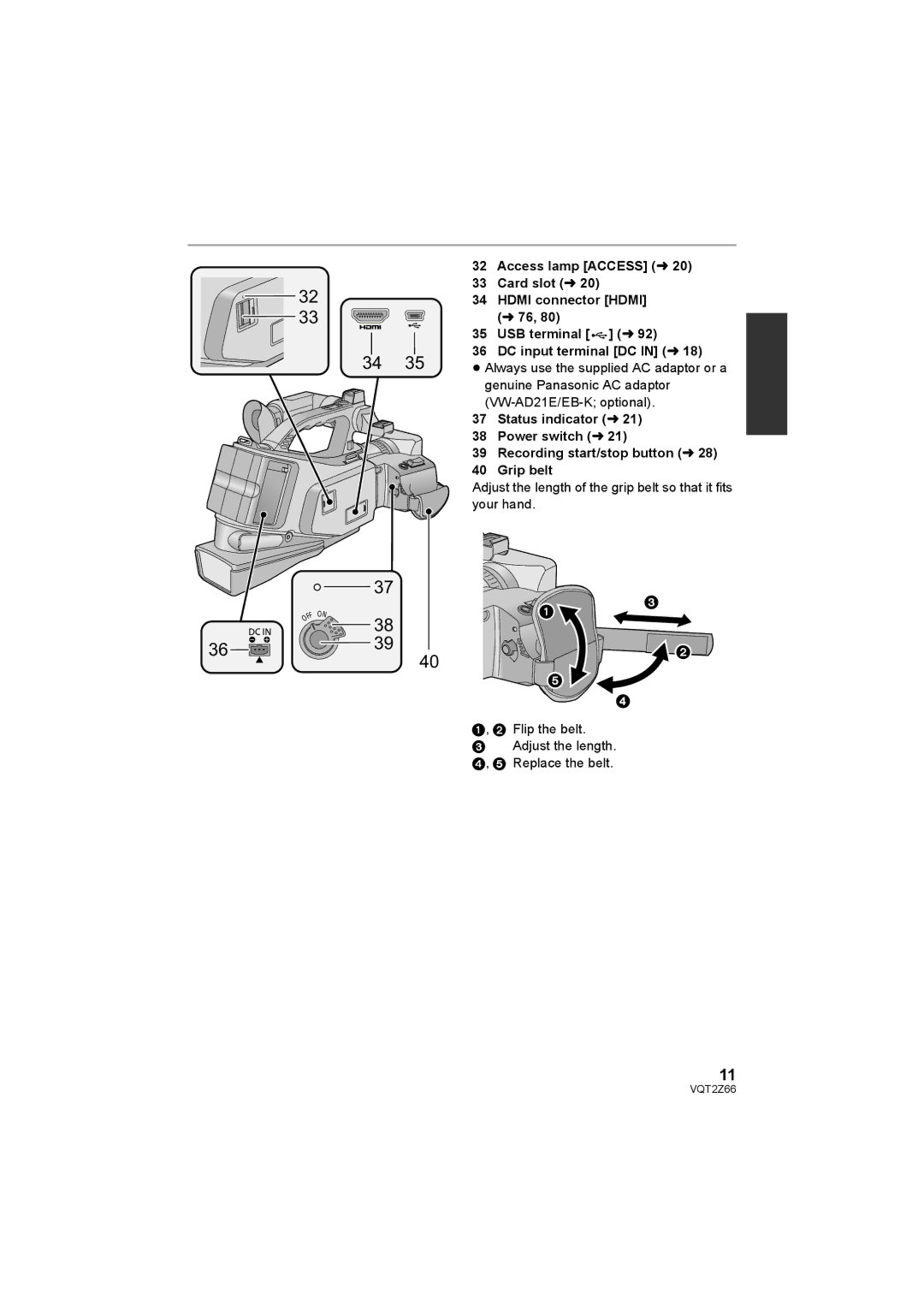 Panasonic HDC-MDH1 Genuine Panasonic AC adaptor, VW-AD21E/EB-K optional, Status indicator l21, Power switch l21, Grip belt 