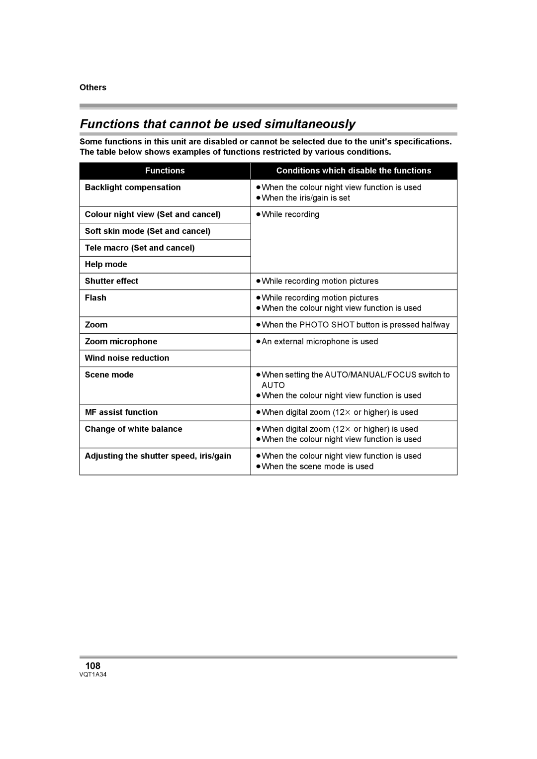 Panasonic HDC-SD1 operating instructions Functions that cannot be used simultaneously, 108 