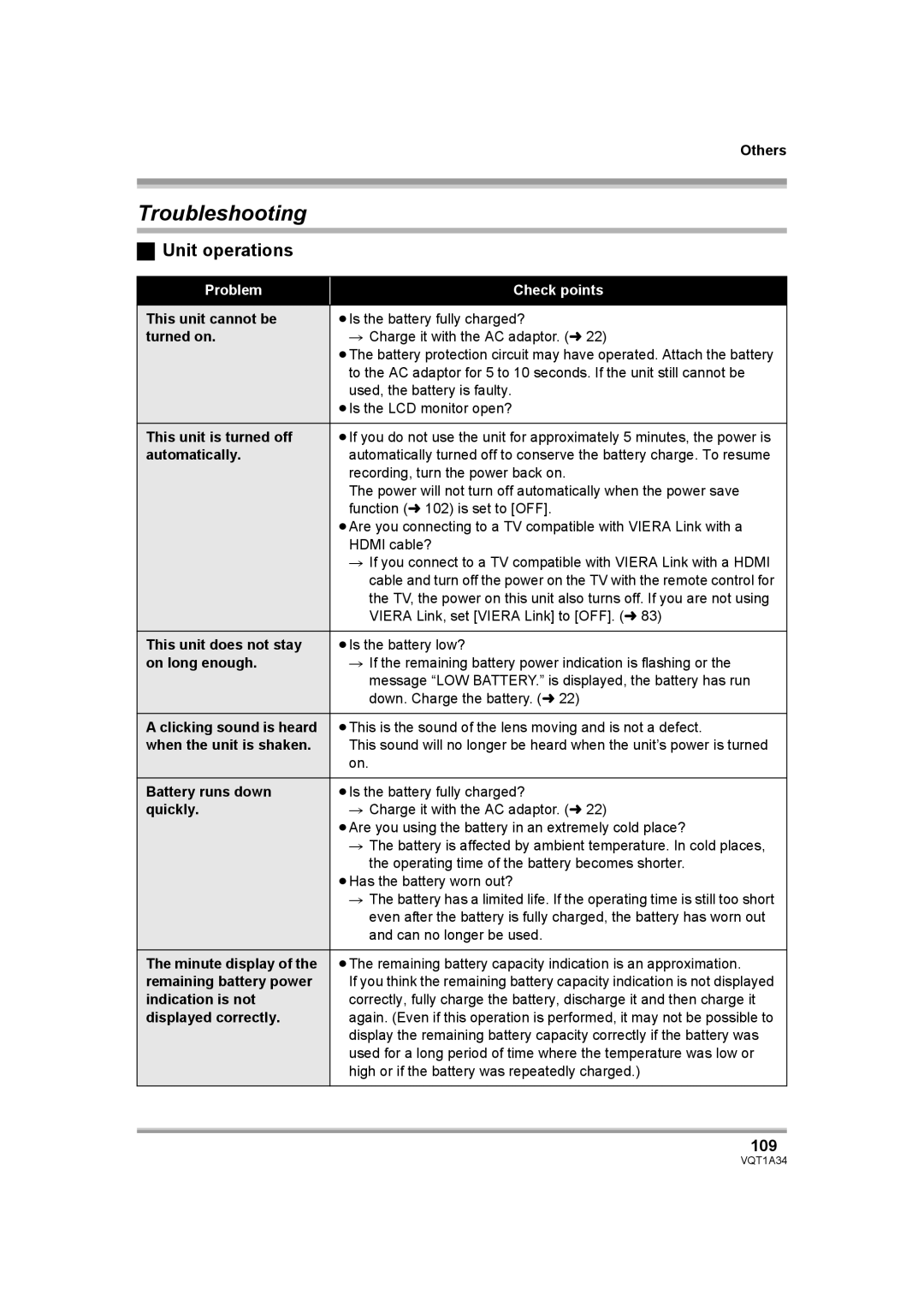 Panasonic HDC-SD1 operating instructions Troubleshooting, Unit operations, 109 