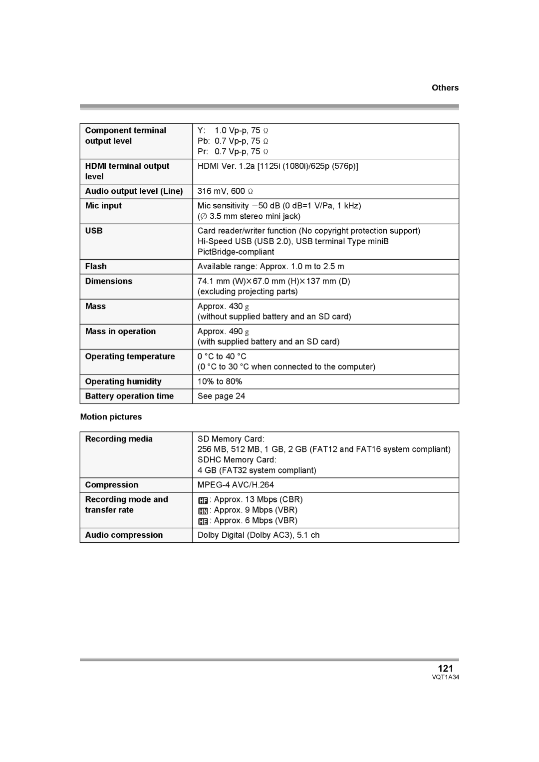 Panasonic HDC-SD1 operating instructions 121 