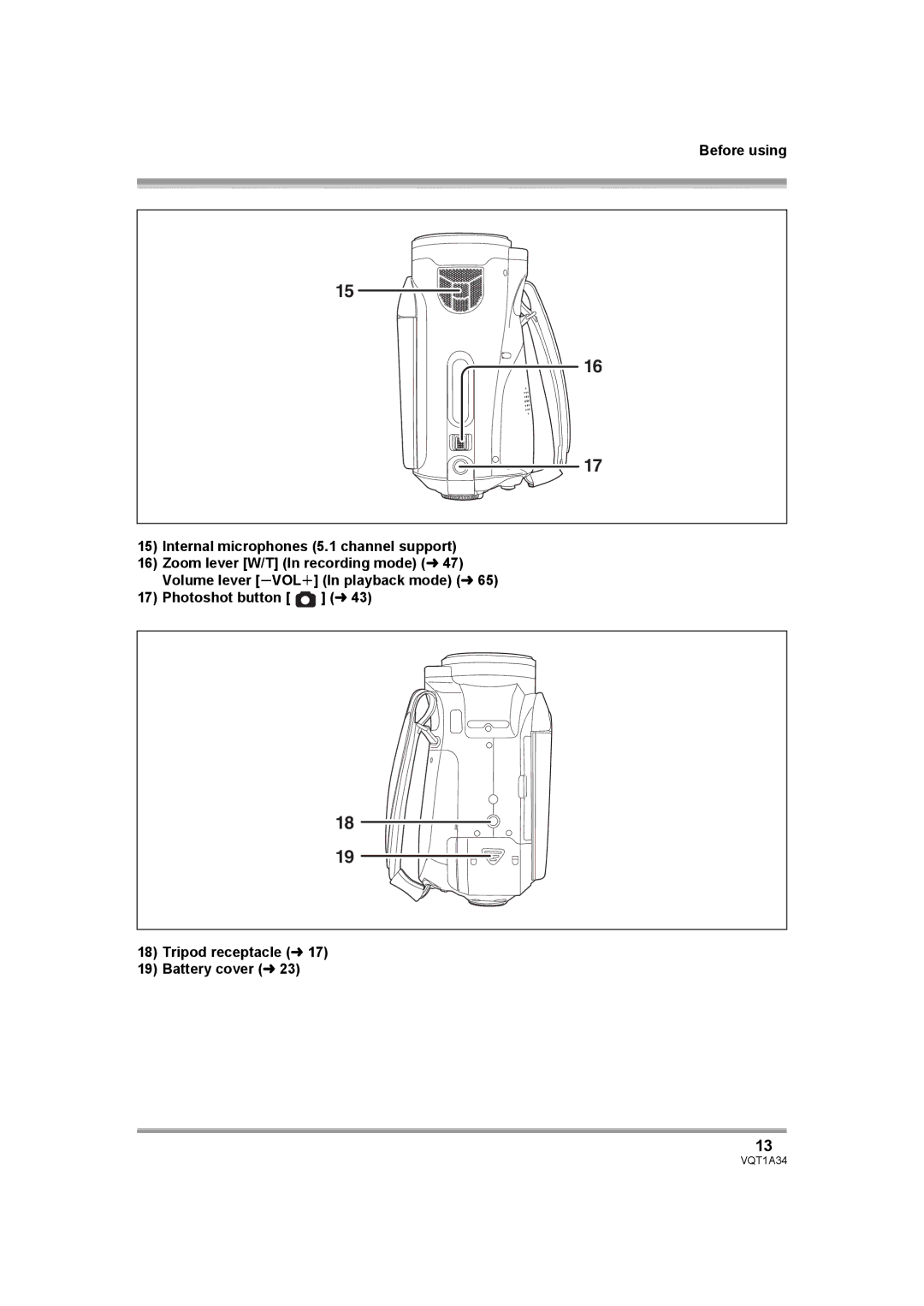 Panasonic HDC-SD1 operating instructions VQT1A34 