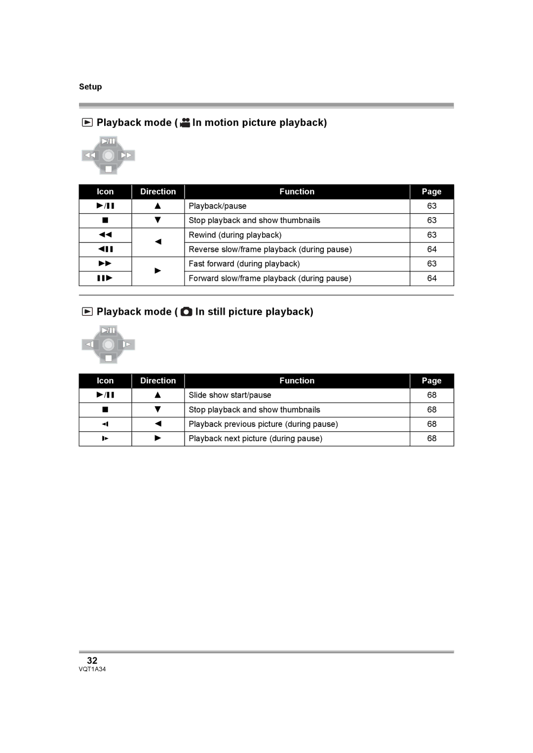 Panasonic HDC-SD1 operating instructions Playback mode In motion picture playback, Playback mode In still picture playback 