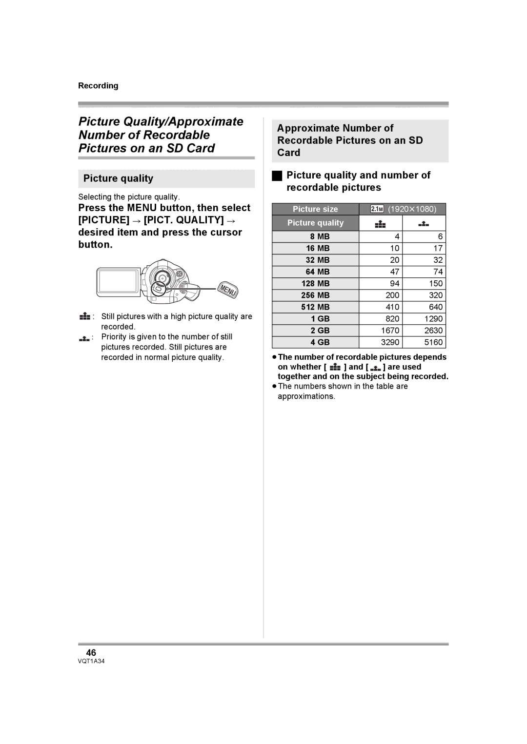 Panasonic HDC-SD1 Picture quality, 16 MB 32 MB 64 MB 128 MB, ≥The number of recordable pictures depends 