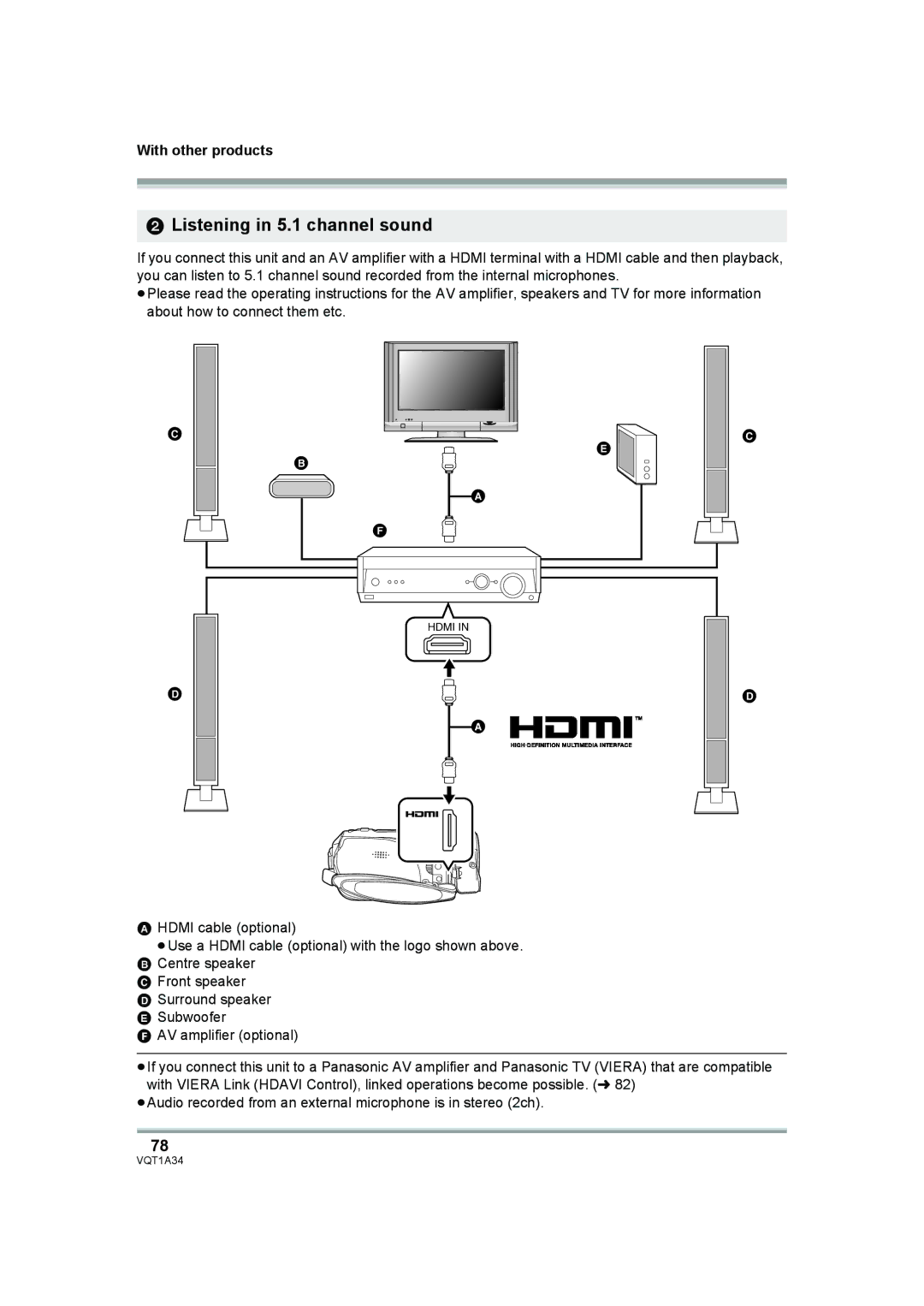 Panasonic HDC-SD1 operating instructions Listening in 5.1 channel sound 