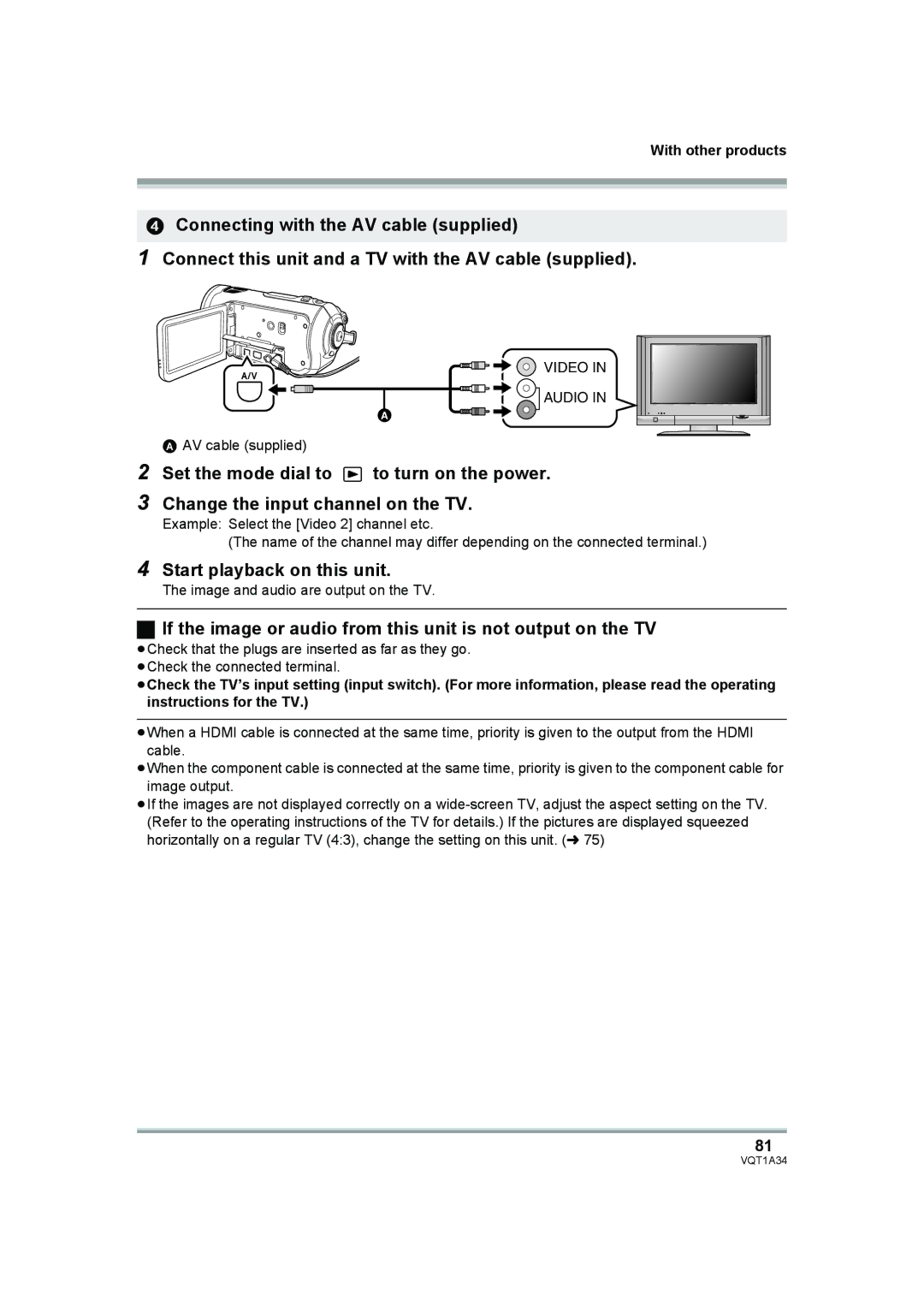 Panasonic HDC-SD1 operating instructions AV cable supplied 