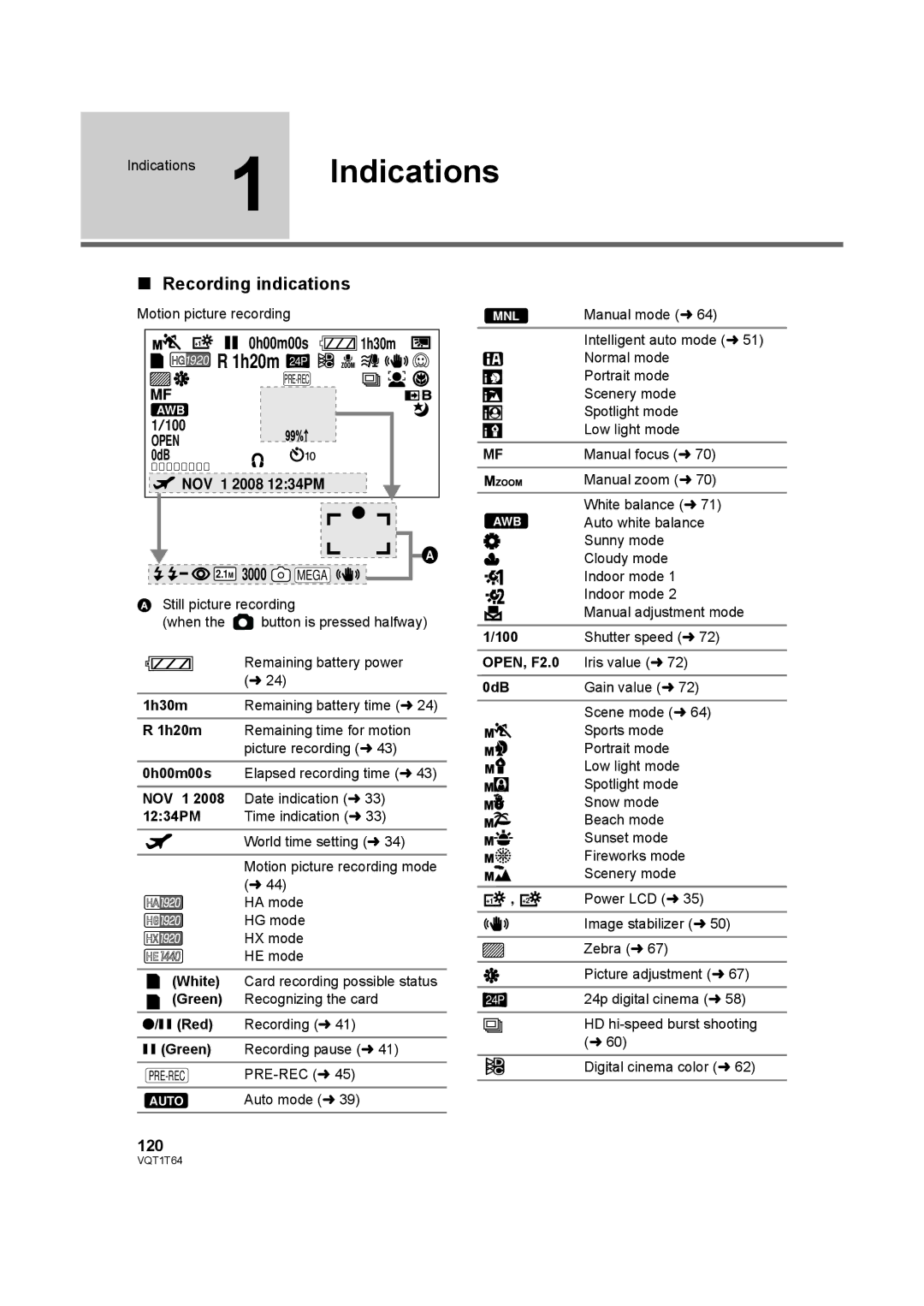 Panasonic HDC-SD100PC operating instructions Recording indications, 0h00m00s, 120, Open 