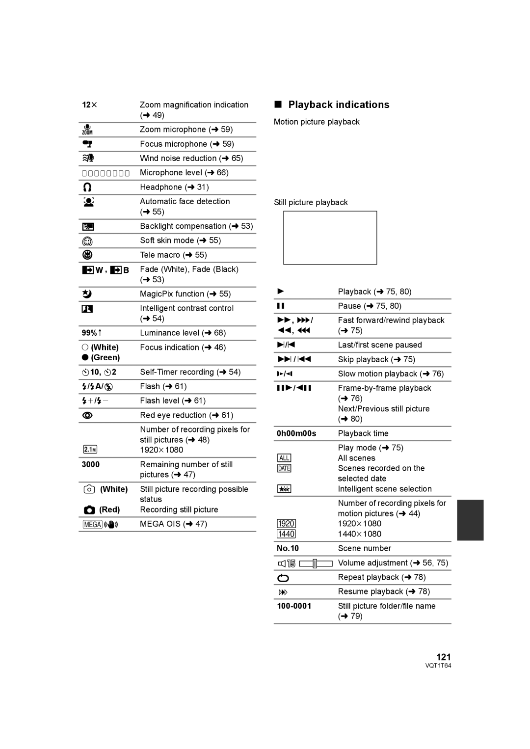 Panasonic HDC-SD100PC operating instructions Playback indications, 121 