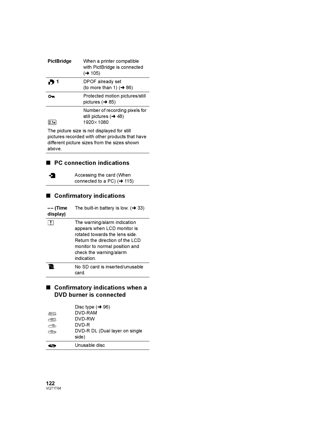 Panasonic HDC-SD100PC operating instructions PC connection indications, Confirmatory indications, 122 