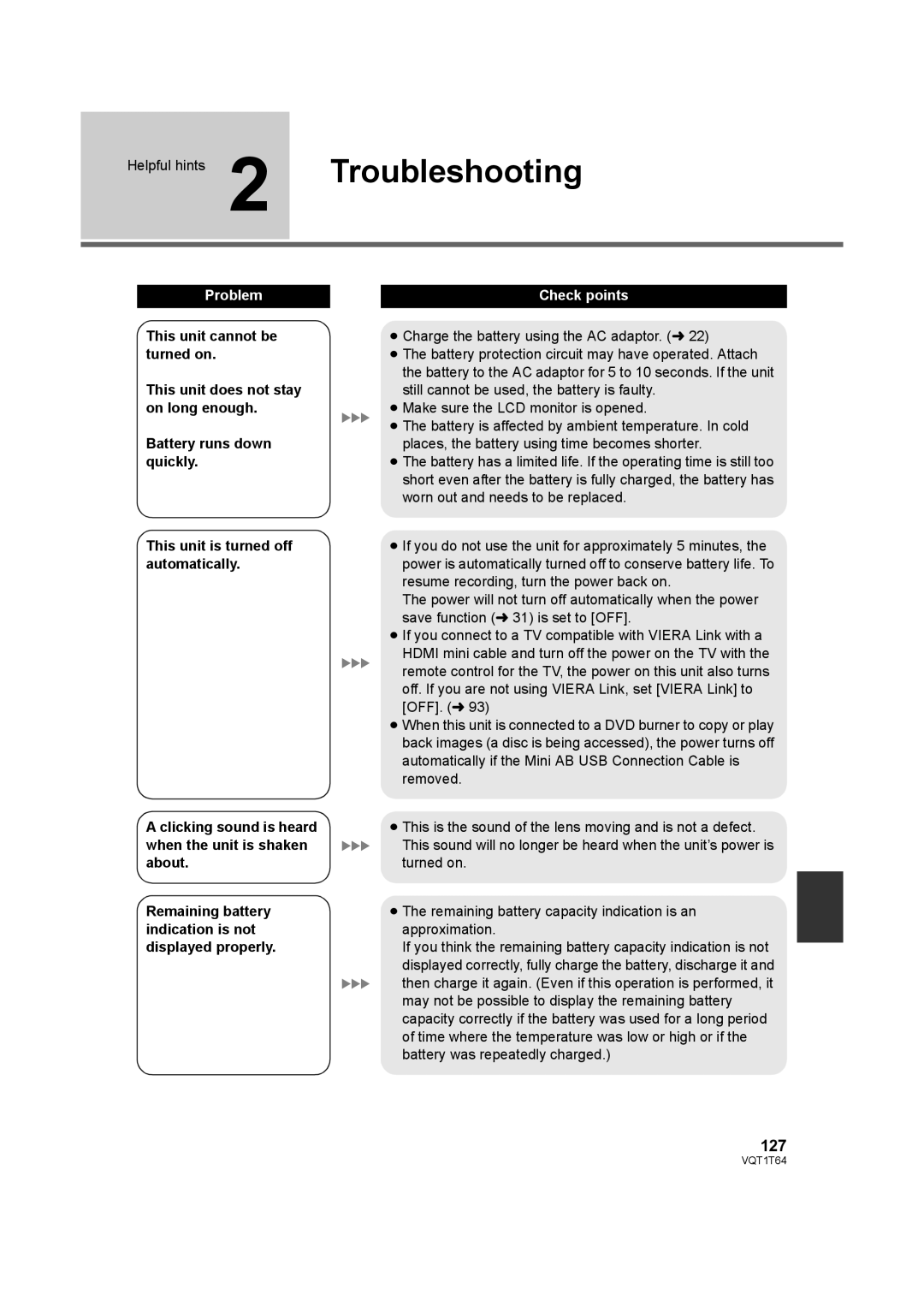 Panasonic HDC-SD100PC operating instructions Troubleshooting, 127 