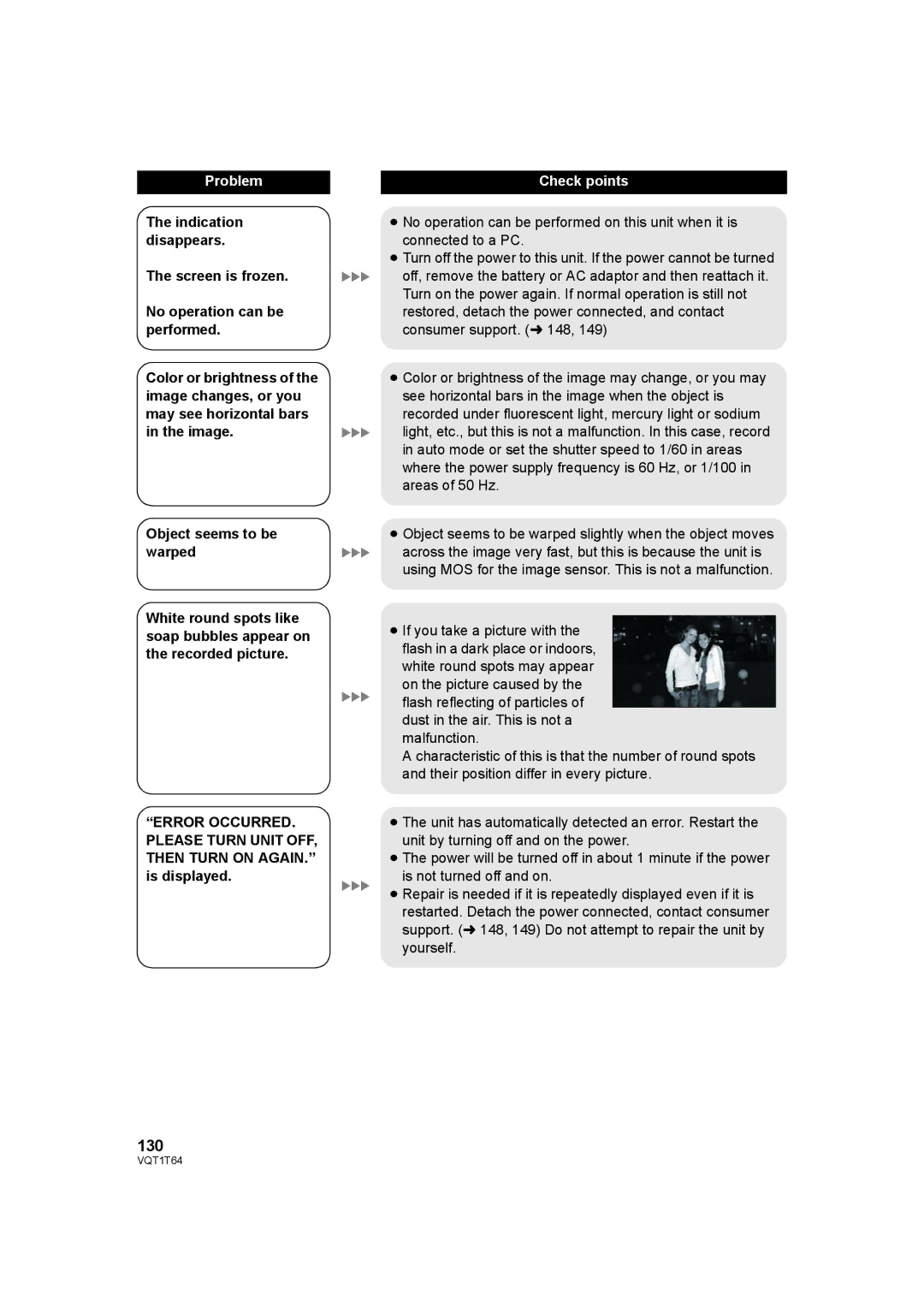 Panasonic HDC-SD100PC operating instructions 130 