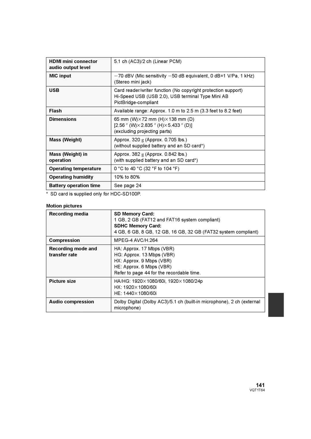 Panasonic HDC-SD100PC operating instructions 141, Usb 