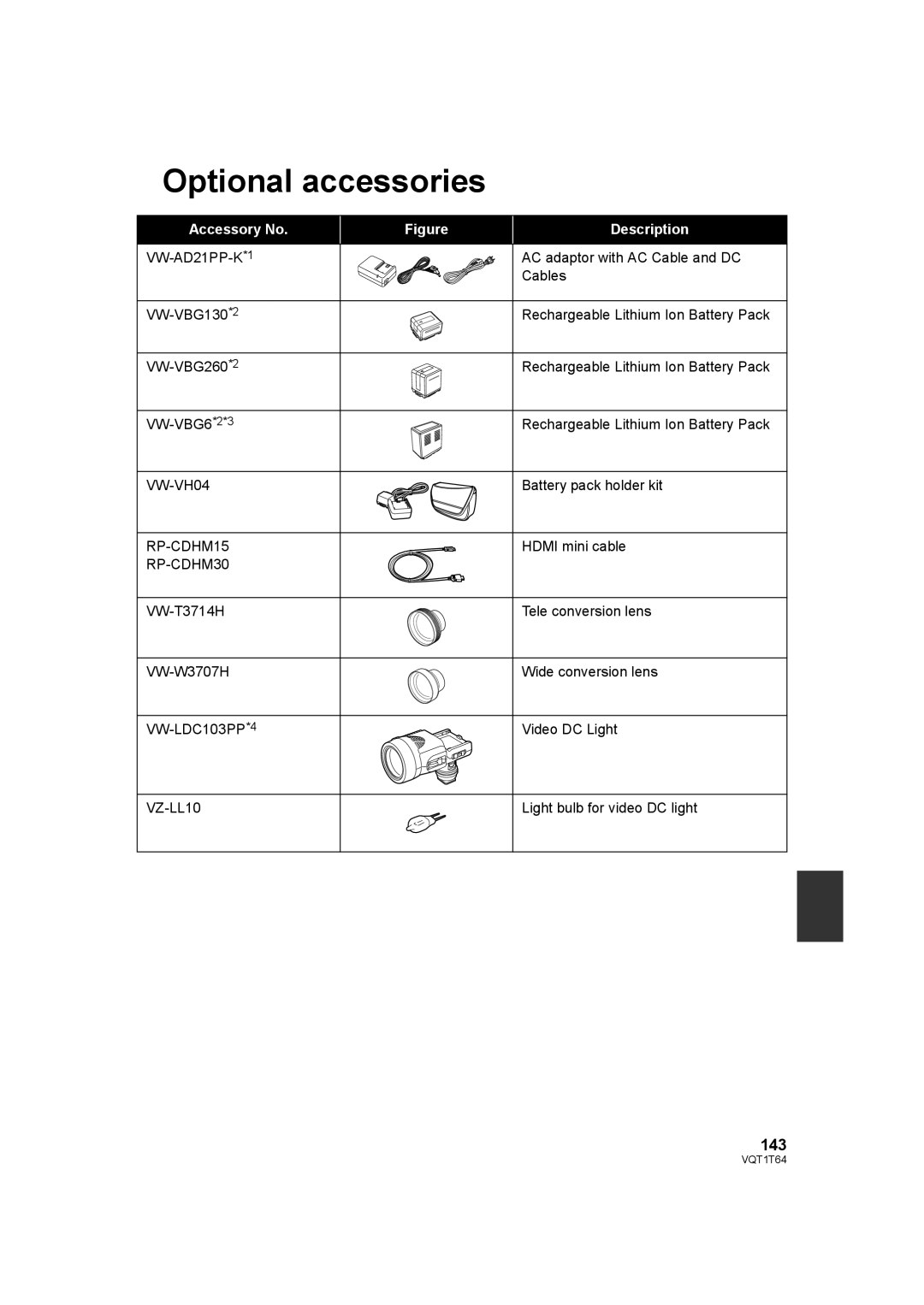 Panasonic HDC-SD100PC operating instructions Optional accessories, 143 