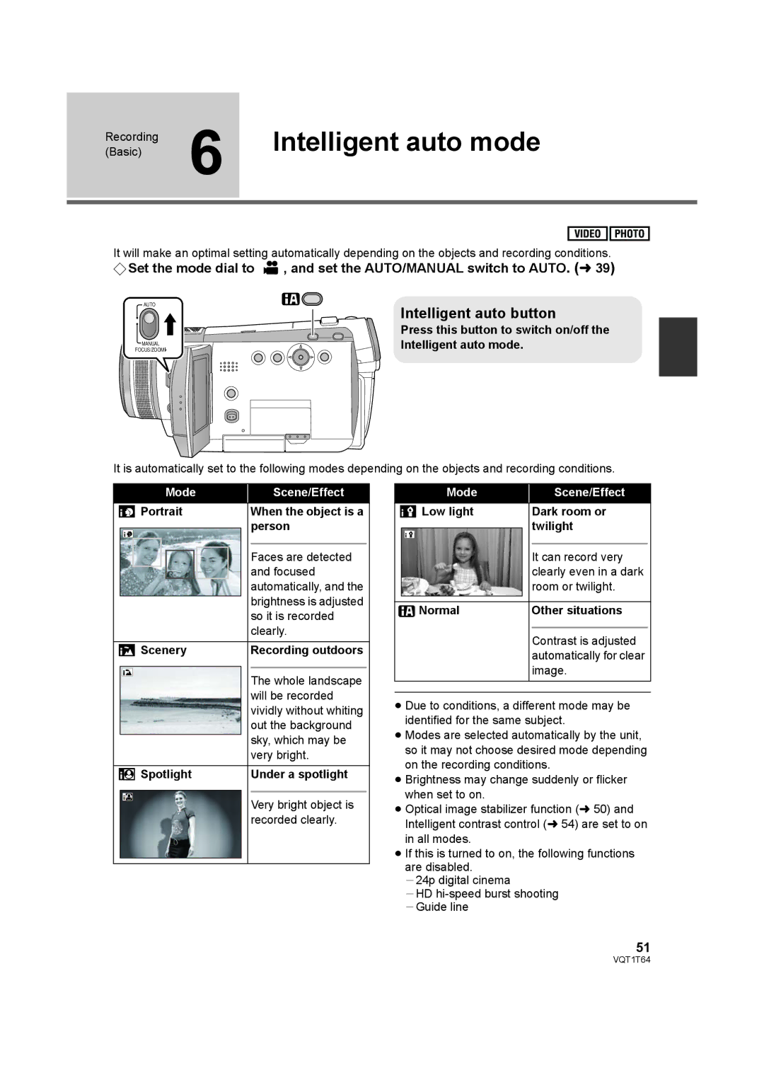 Panasonic HDC-SD100PC operating instructions Intelligent auto mode, Intelligent auto button 