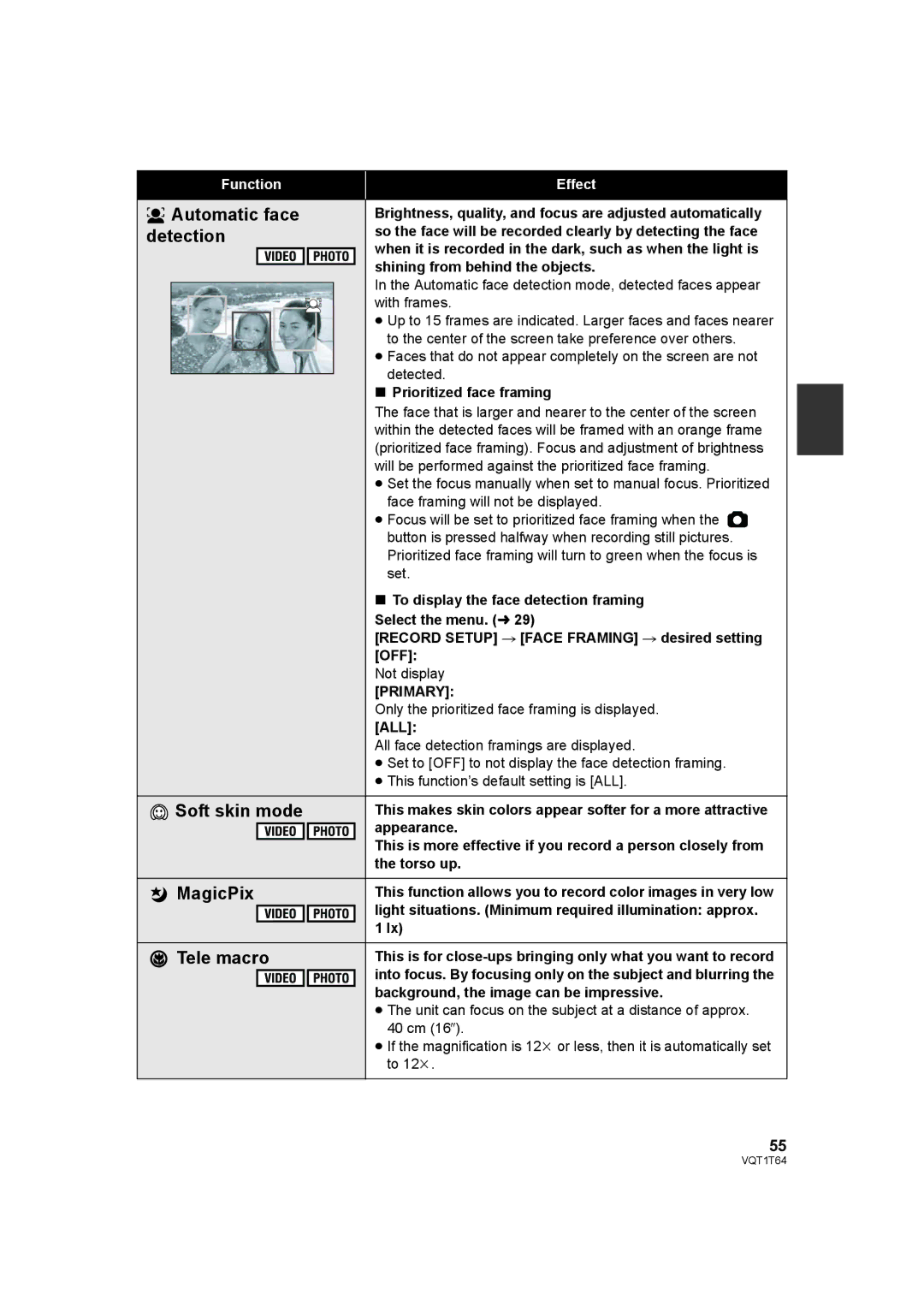 Panasonic HDC-SD100PC operating instructions Automatic face, Detection, Soft skin mode, MagicPix, Tele macro 