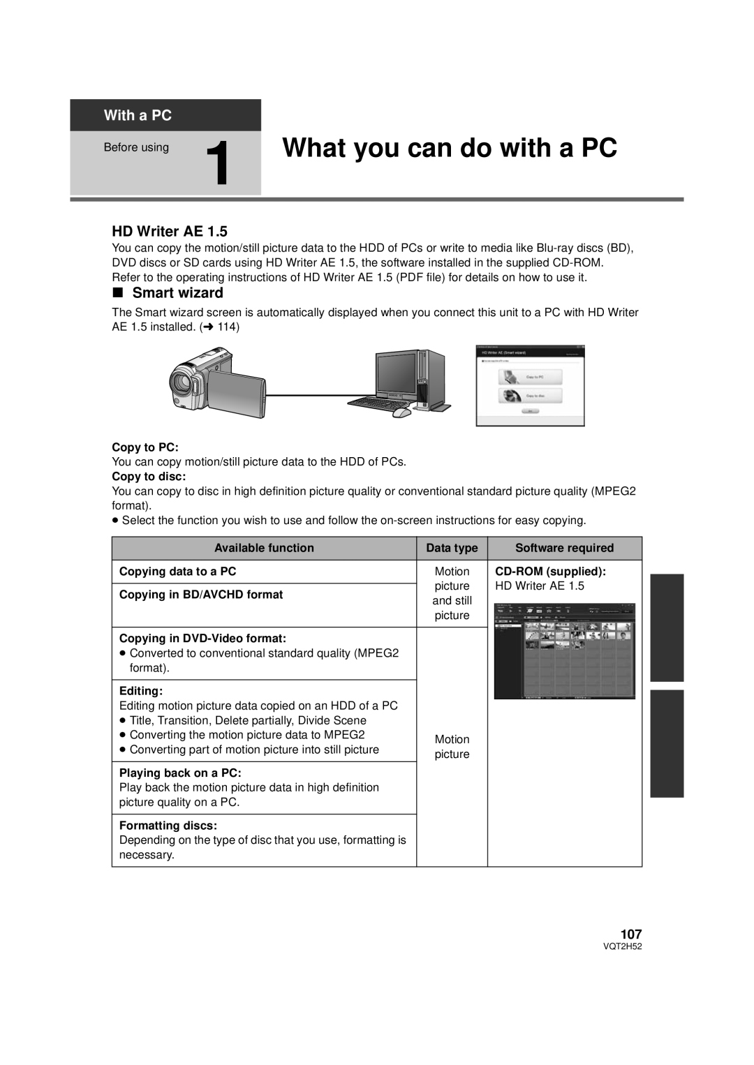 Panasonic VQT2H52, HDC-SD10PP, HDC-TM15P Before using 1 What you can do with a PC, HD Writer AE Smart wizard, 107 