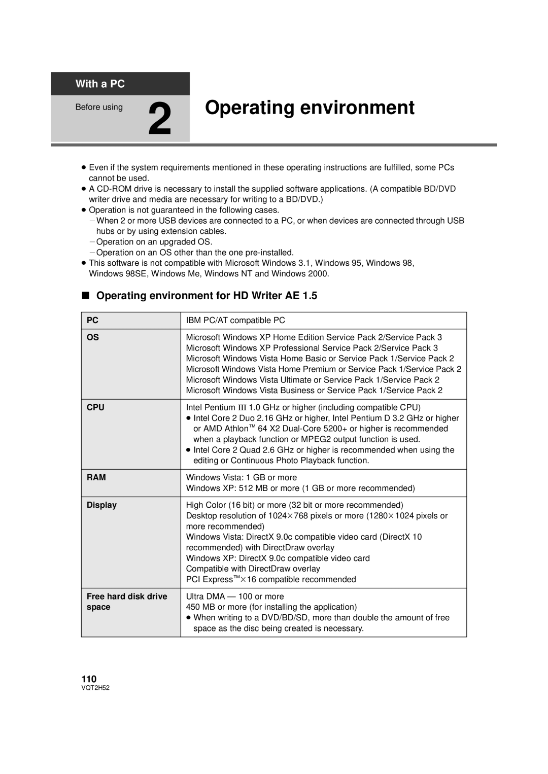 Panasonic HDC-TM10PP, HDC-SD10PP, HDC-TM15P, VQT2H52 Operating environment for HD Writer AE, 110, Cpu, Ram 