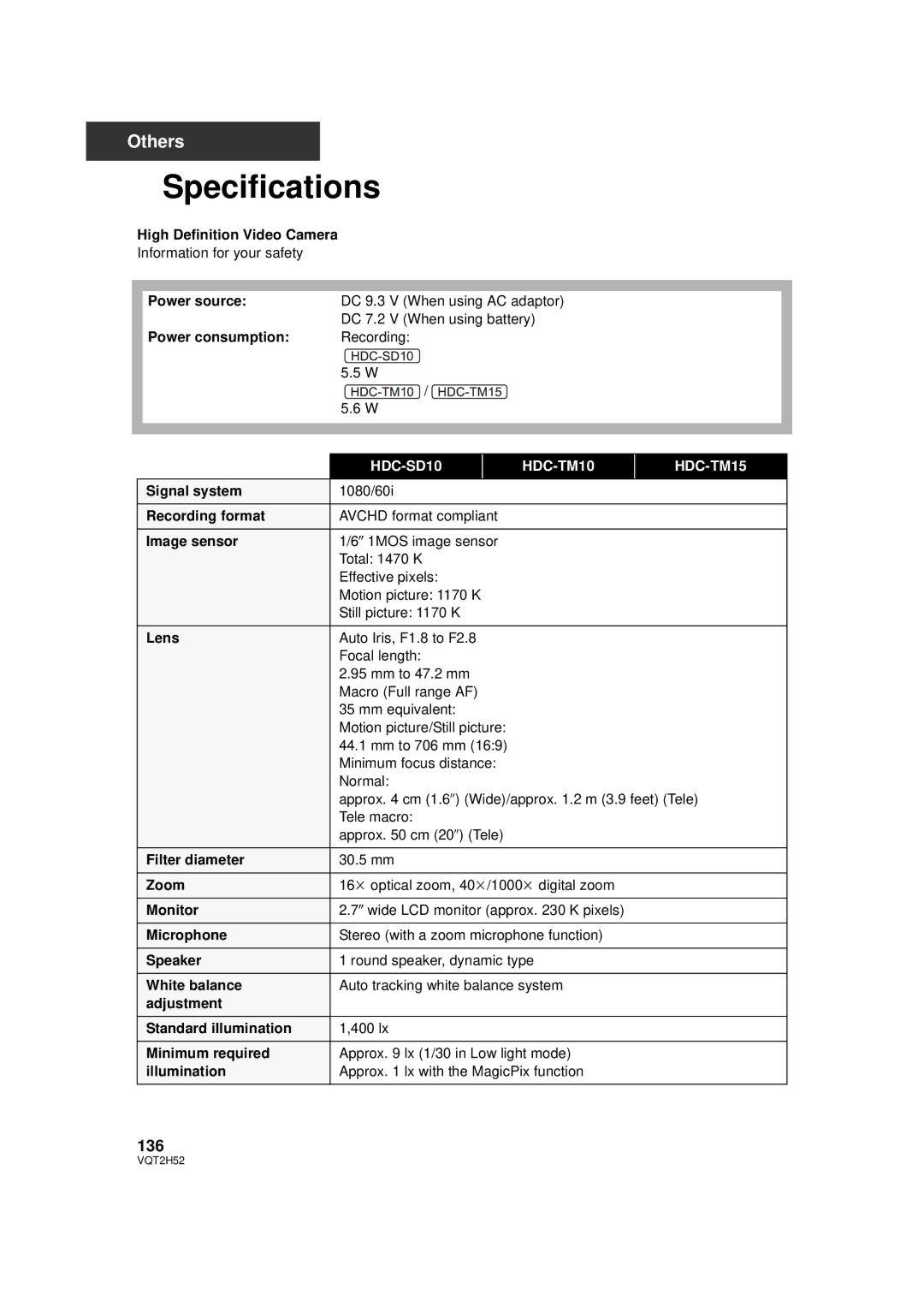 Panasonic HDC-SD10PP, HDC-TM15P, HDC-TM10PP, VQT2H52 operating instructions Specifications, 136 