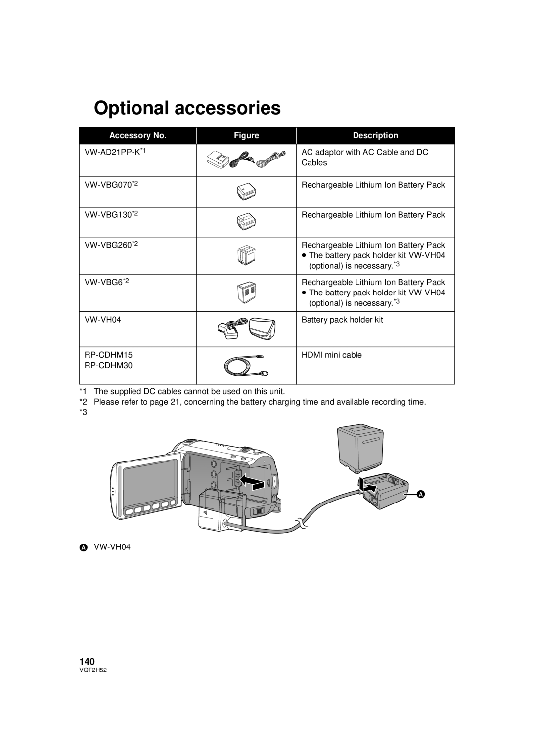 Panasonic HDC-SD10PP, HDC-TM15P, HDC-TM10PP, VQT2H52 operating instructions Optional accessories, 140 