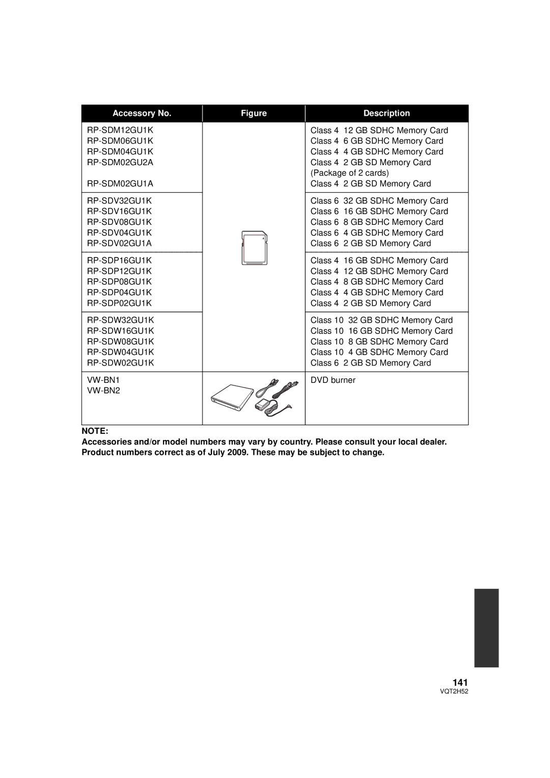 Panasonic HDC-TM15P, HDC-SD10PP, HDC-TM10PP, VQT2H52 operating instructions 141 