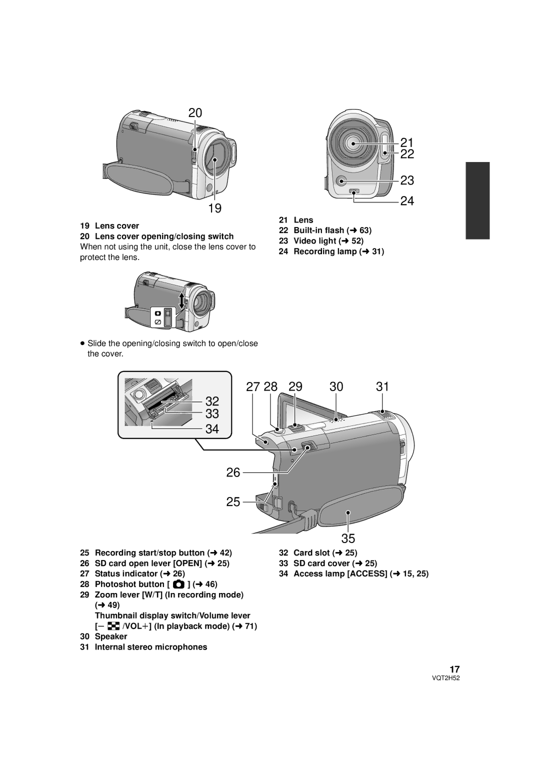 Panasonic HDC-TM15P, HDC-SD10PP Photoshot button l Zoom lever W/T In recording mode l, Speaker Internal stereo microphones 