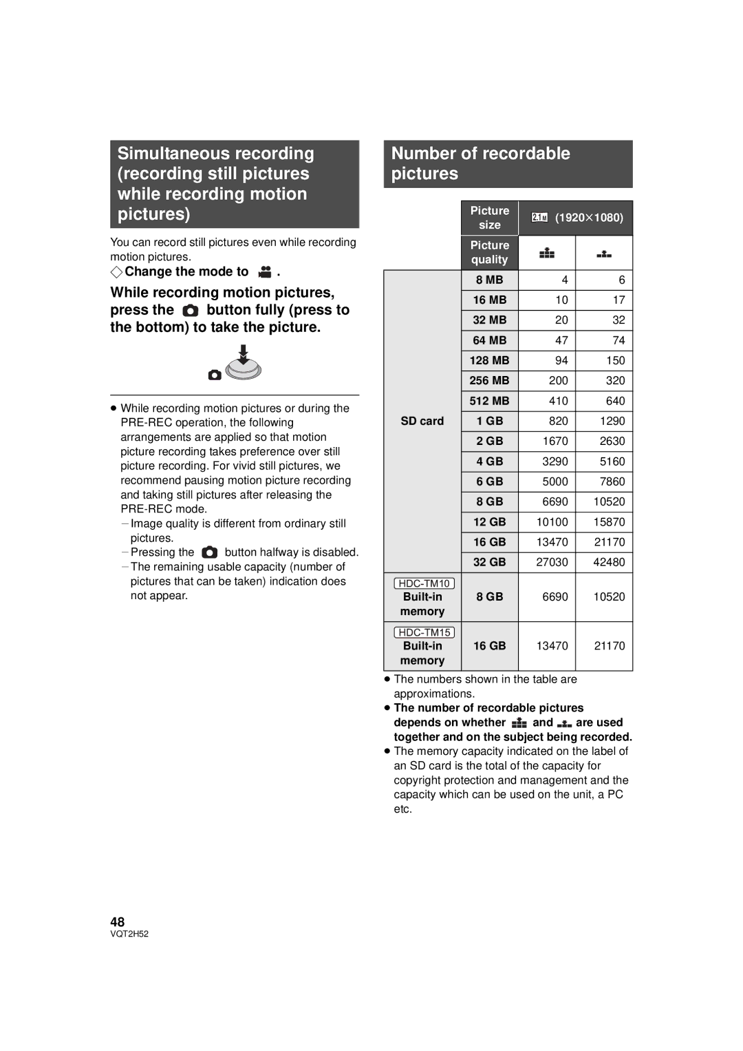 Panasonic HDC-SD10PP, HDC-TM15P, HDC-TM10PP, VQT2H52 operating instructions Number of recordable pictures 