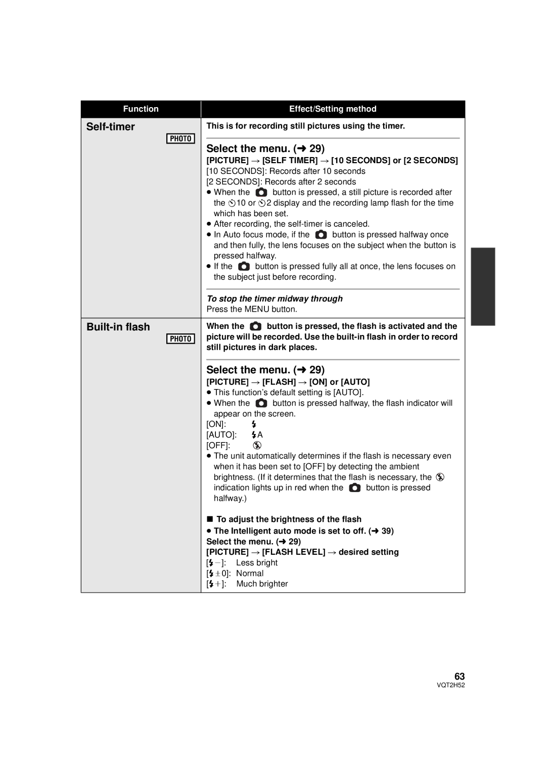 Panasonic VQT2H52, HDC-SD10PP, HDC-TM15P, HDC-TM10PP operating instructions Self-timer, Built-in flash 