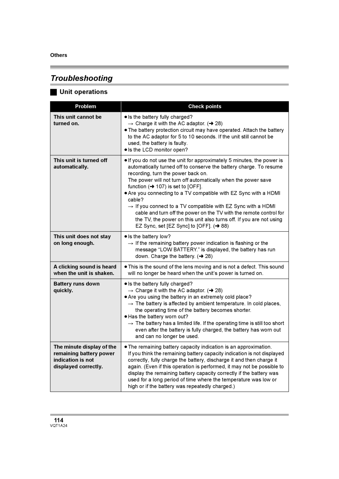 Panasonic HDC-SD1PP operating instructions Troubleshooting, Unit operations, 114 