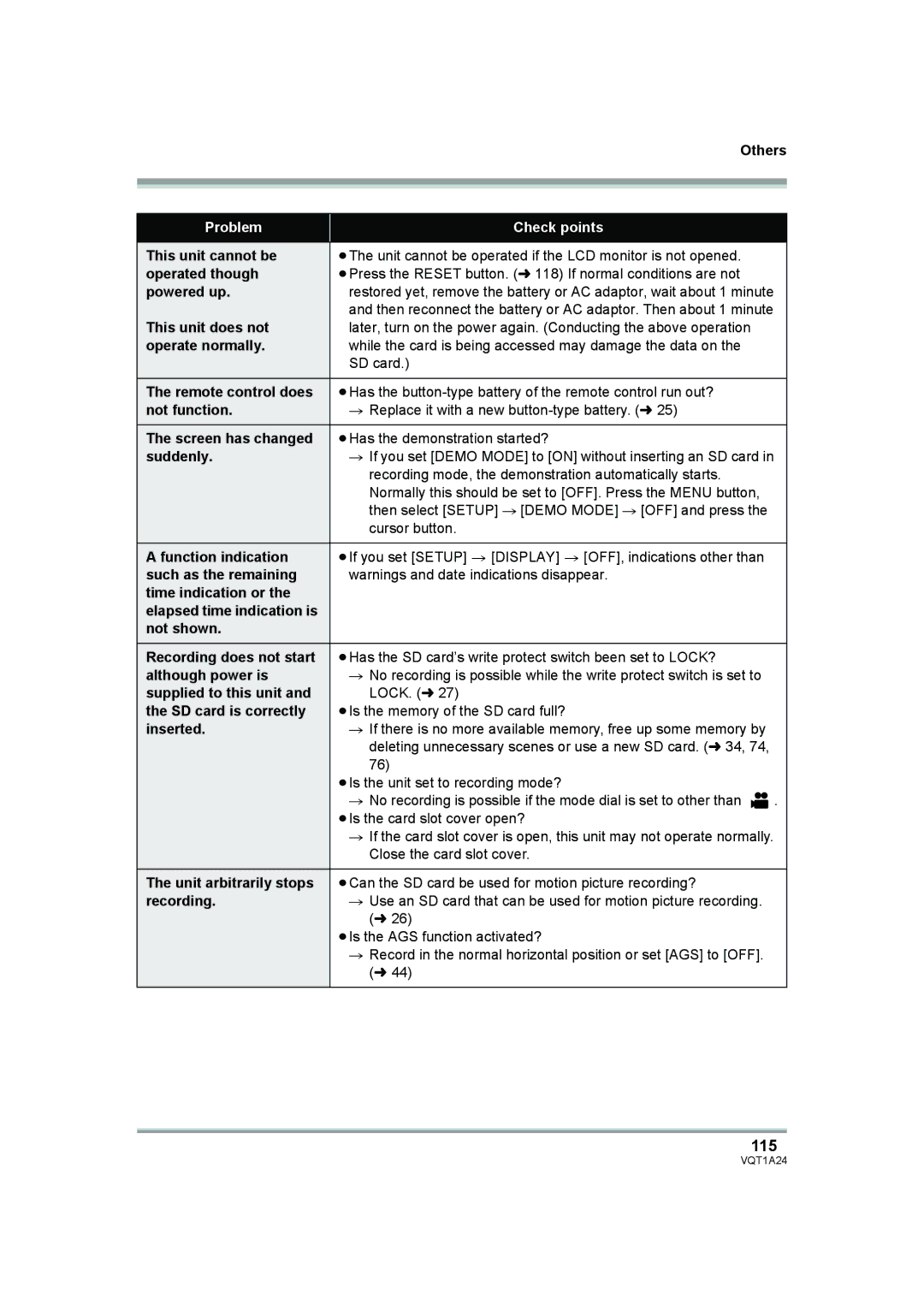 Panasonic HDC-SD1PP operating instructions 115 