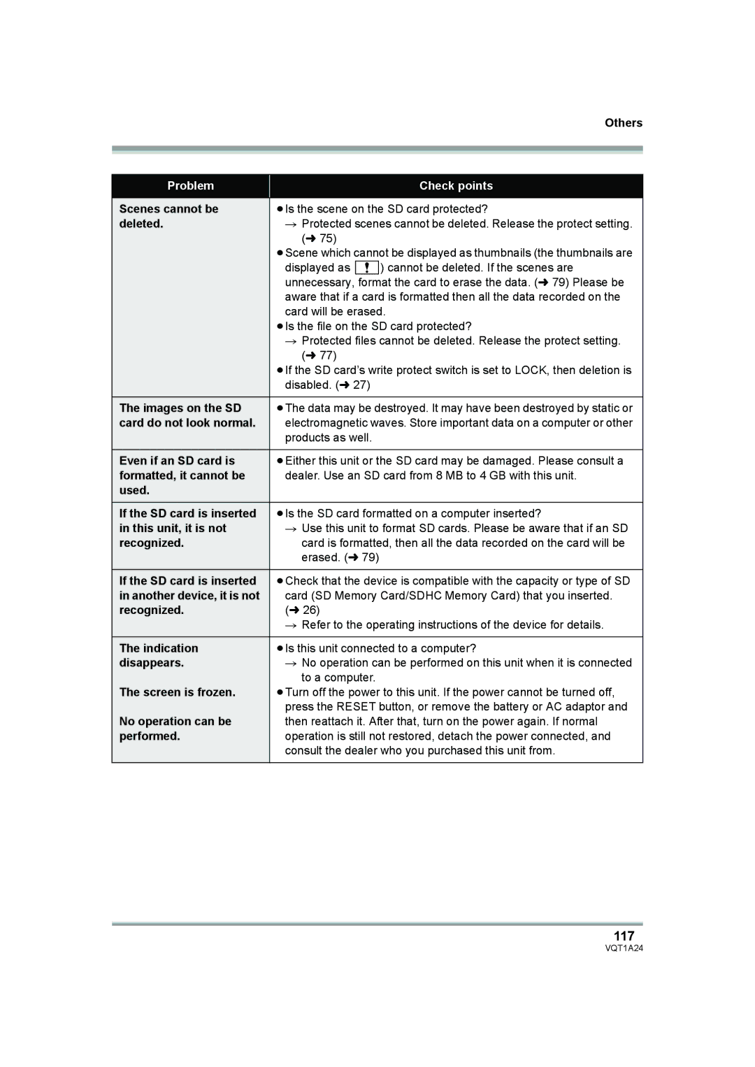 Panasonic HDC-SD1PP operating instructions 117 